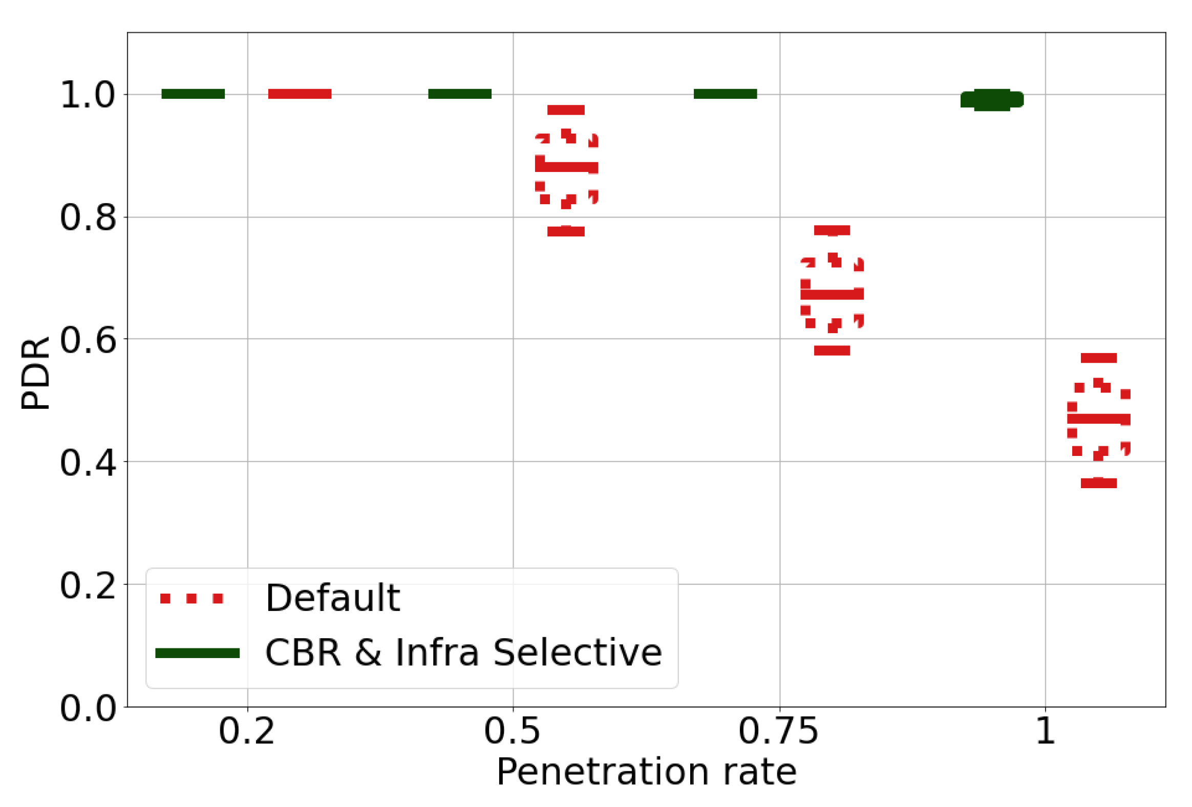 Electronics 10 02509 g007 550