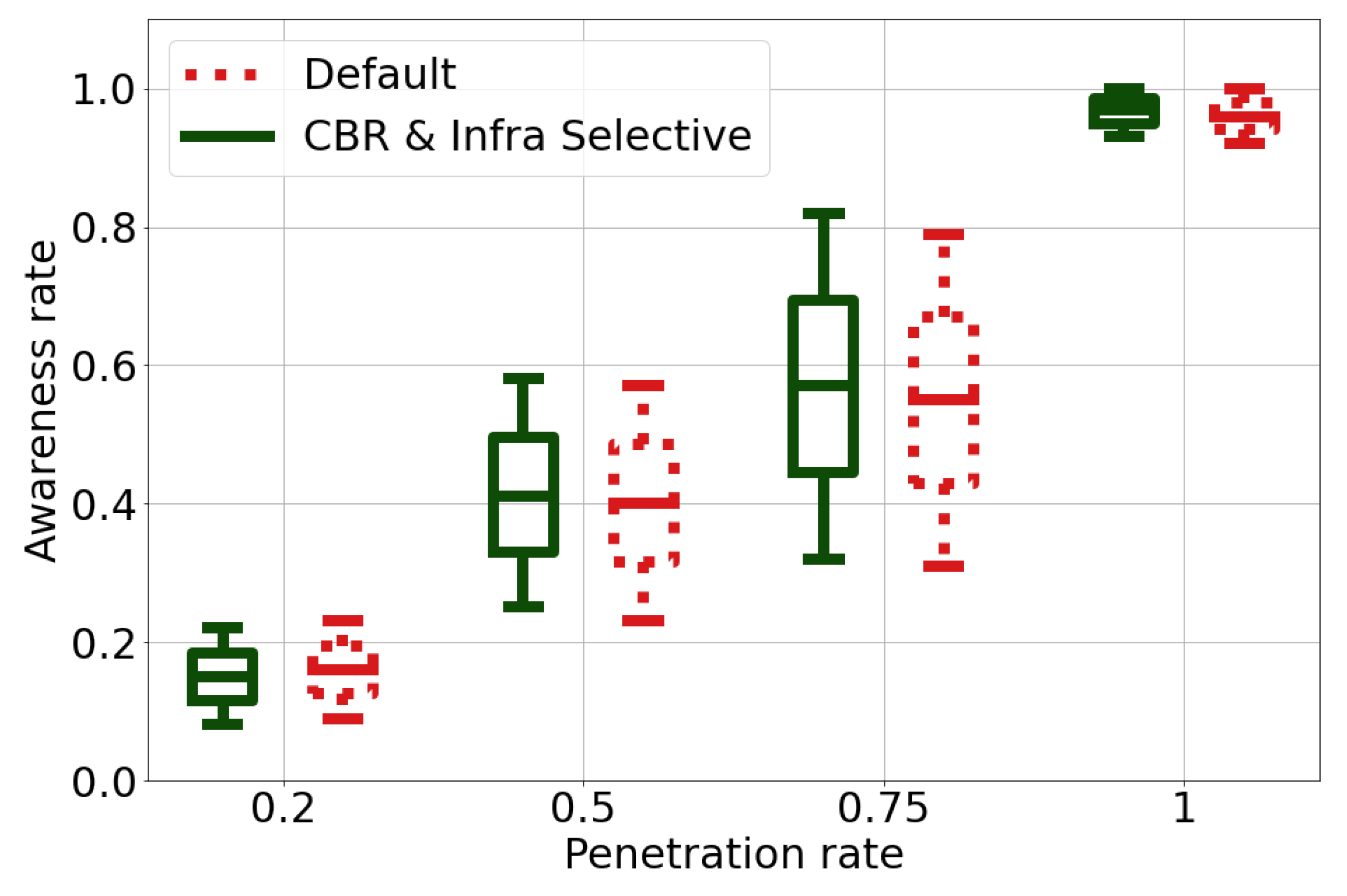 Electronics 10 02509 g008 550