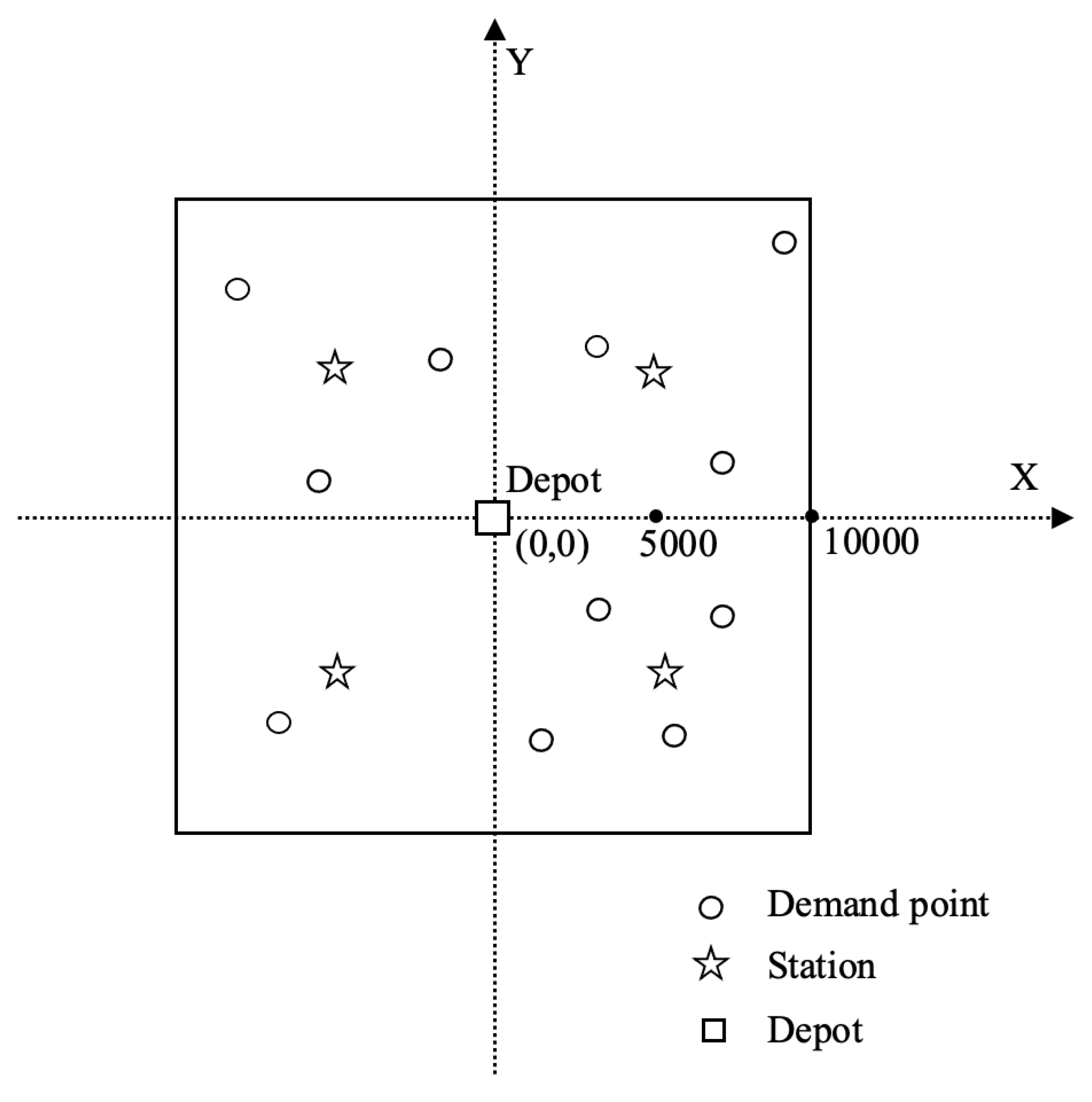 Electronics 10 02510 g002 550