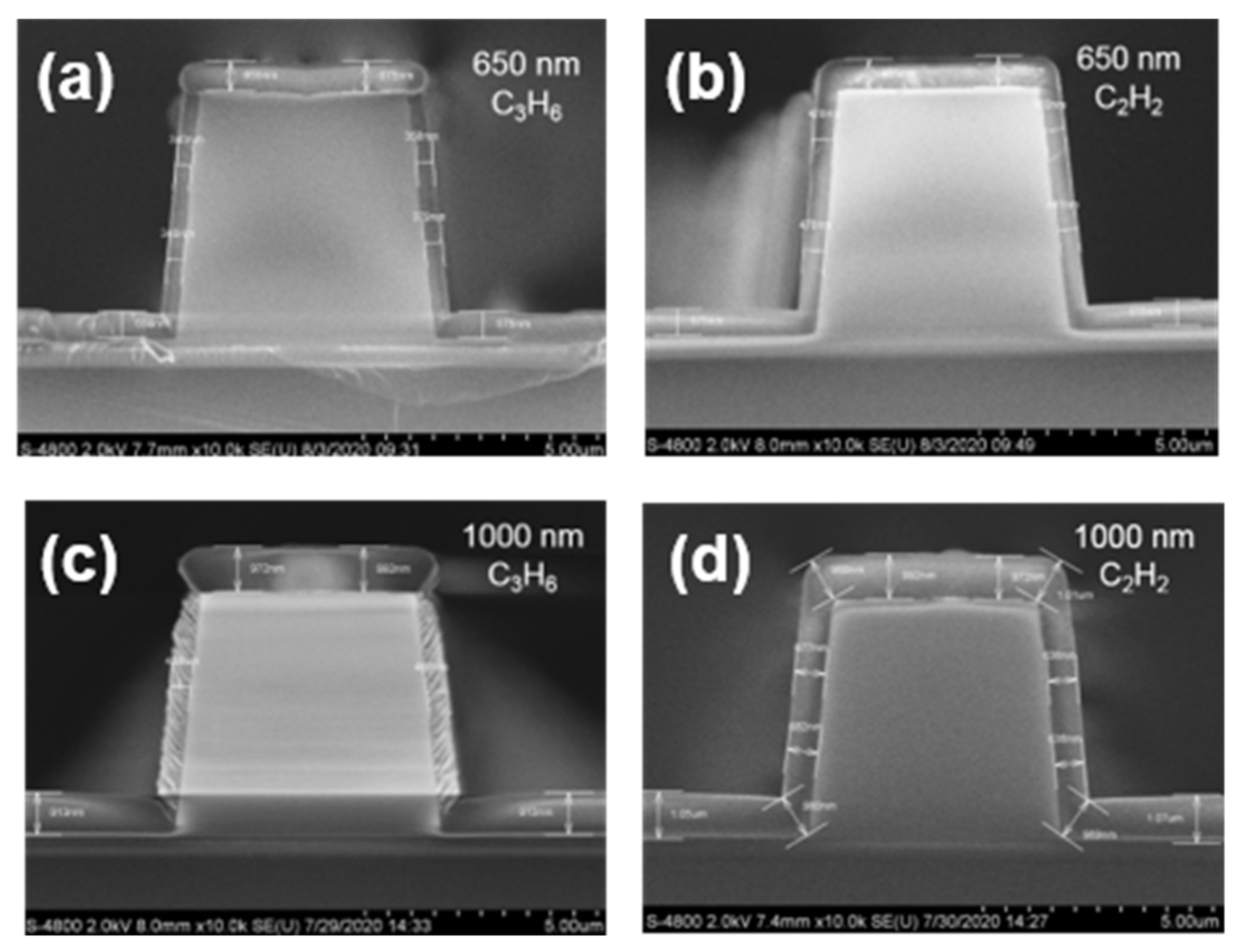 Electronics 10 02512 g003
