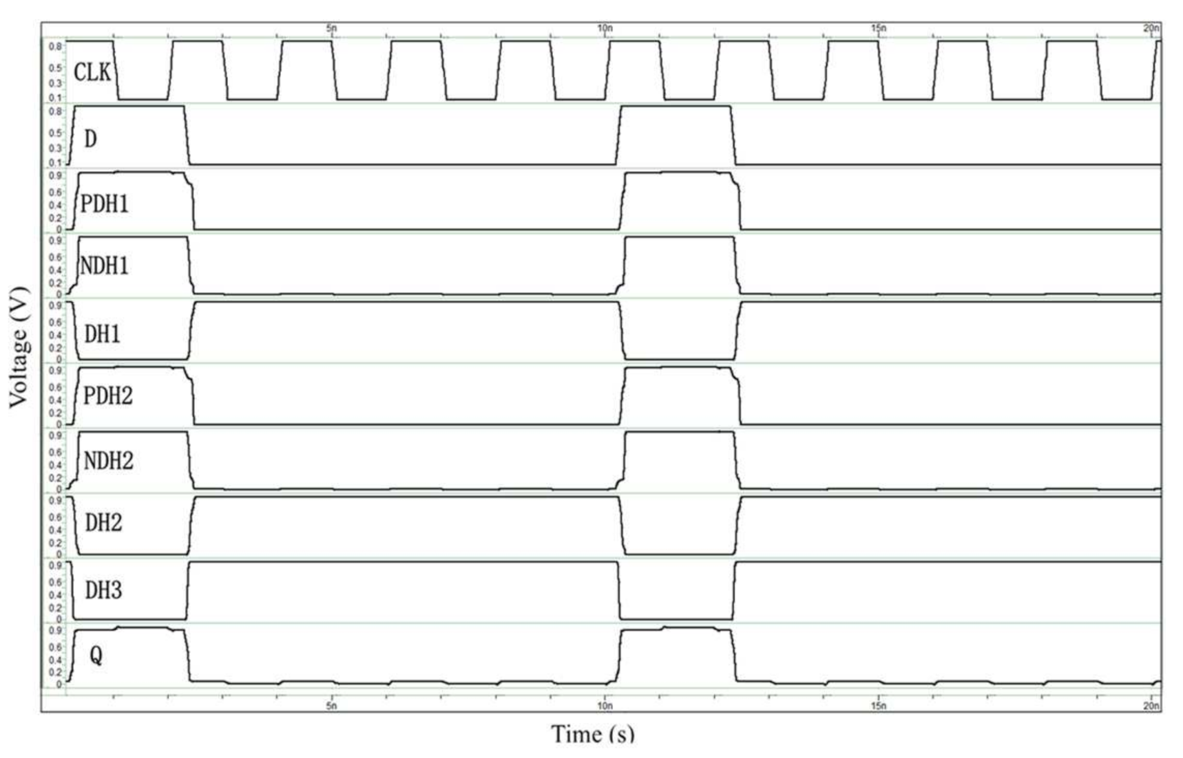Electronics 10 02515 g004 550