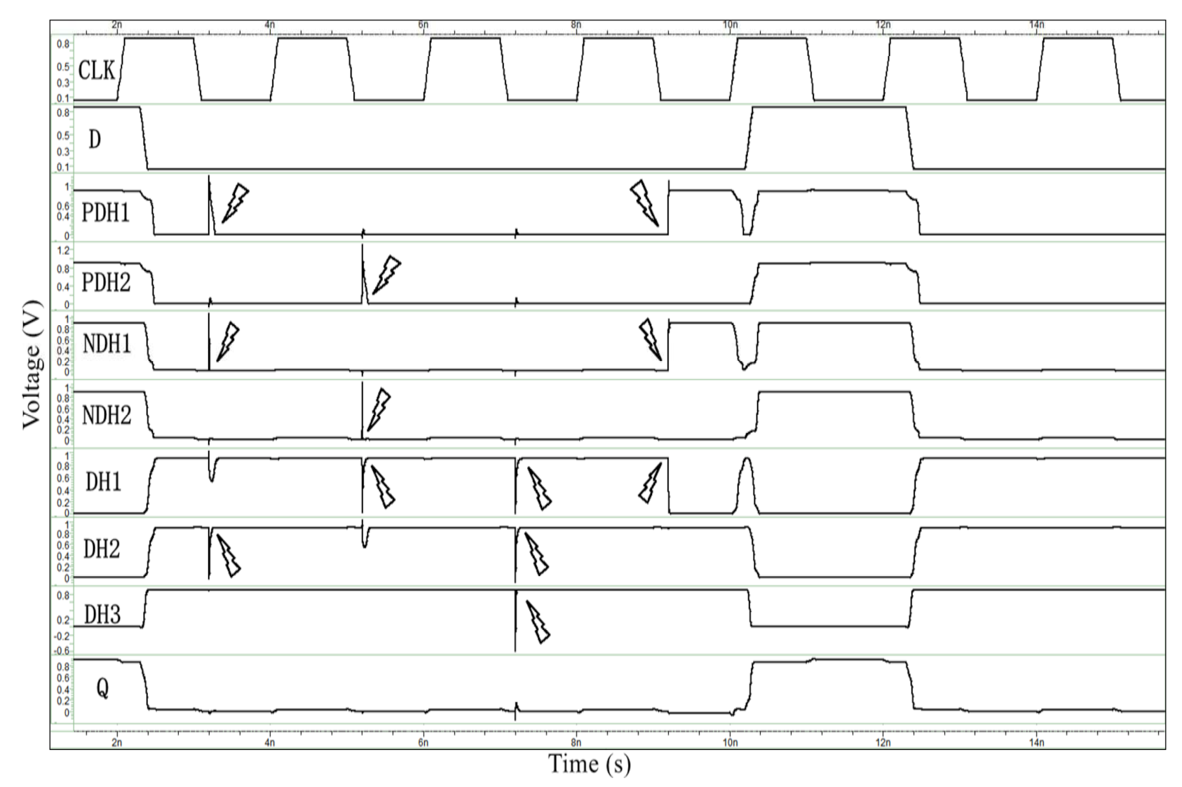 Electronics 10 02515 g008 550