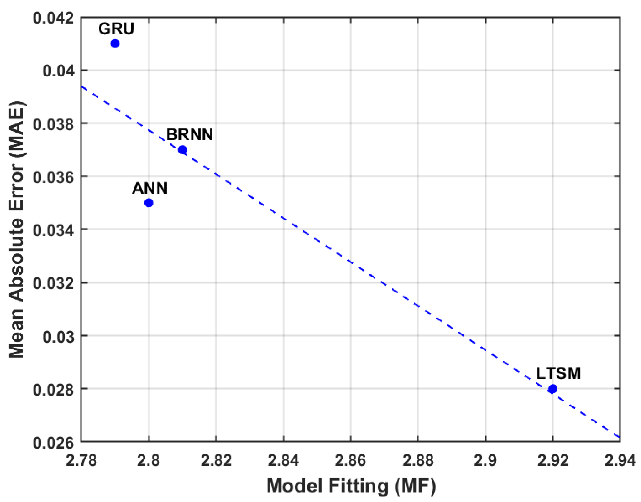 Electronics 10 02518 g010