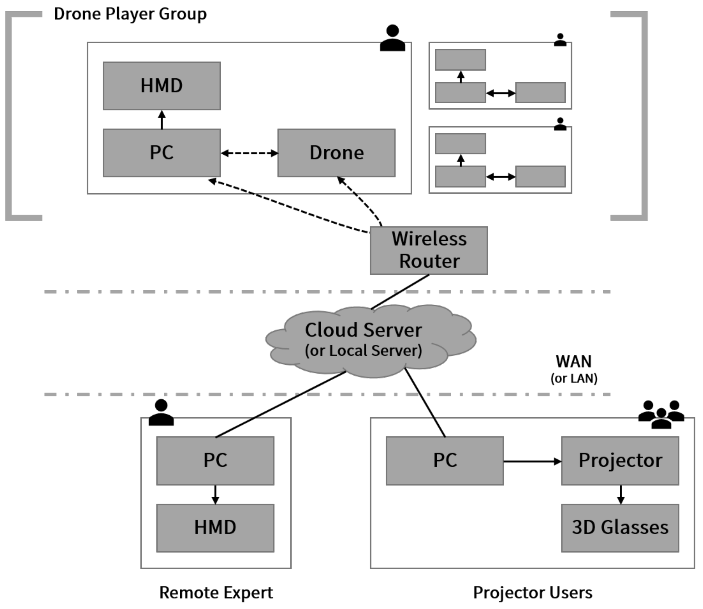 Electronics 10 02521 g002