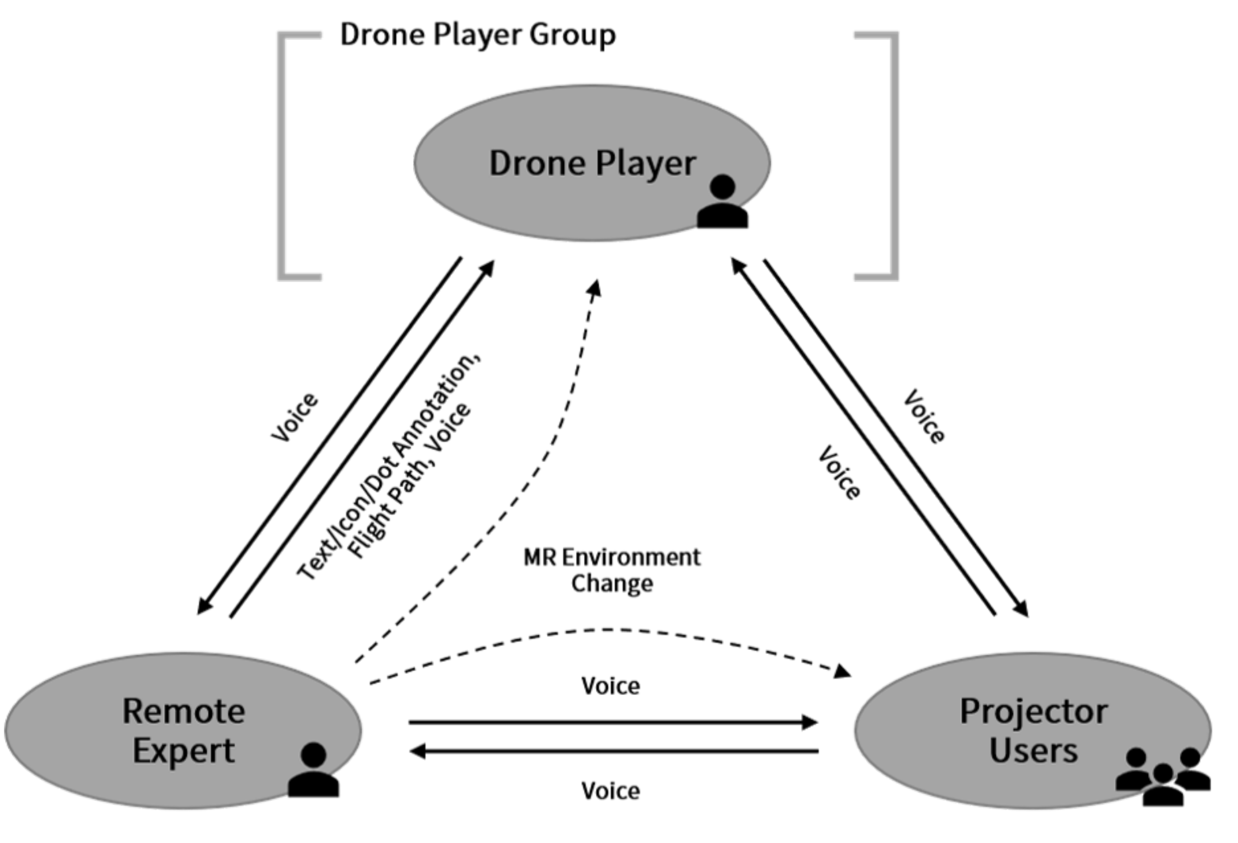 Electronics 10 02521 g015