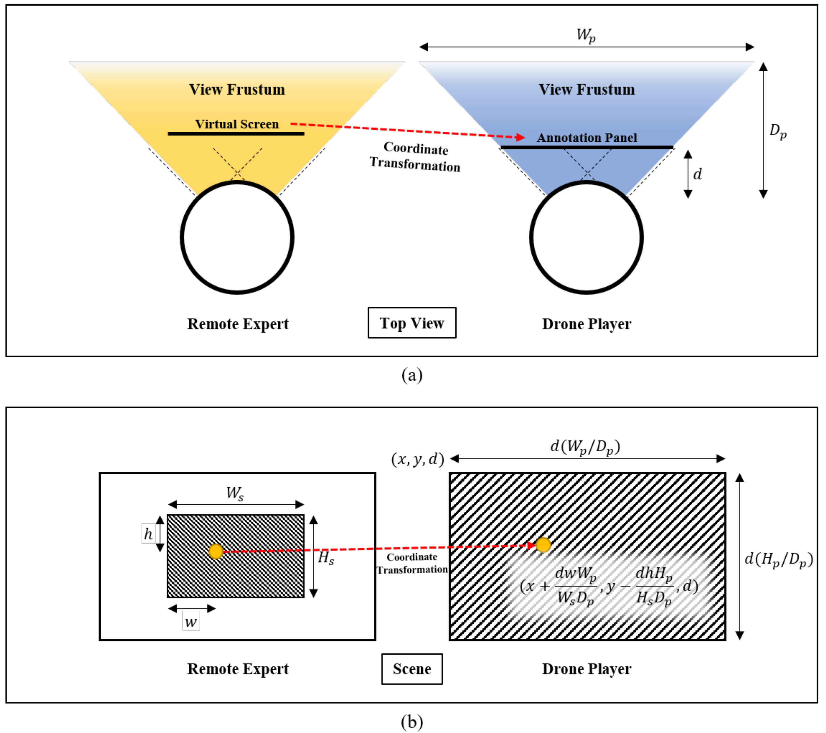 Electronics 10 02521 g021