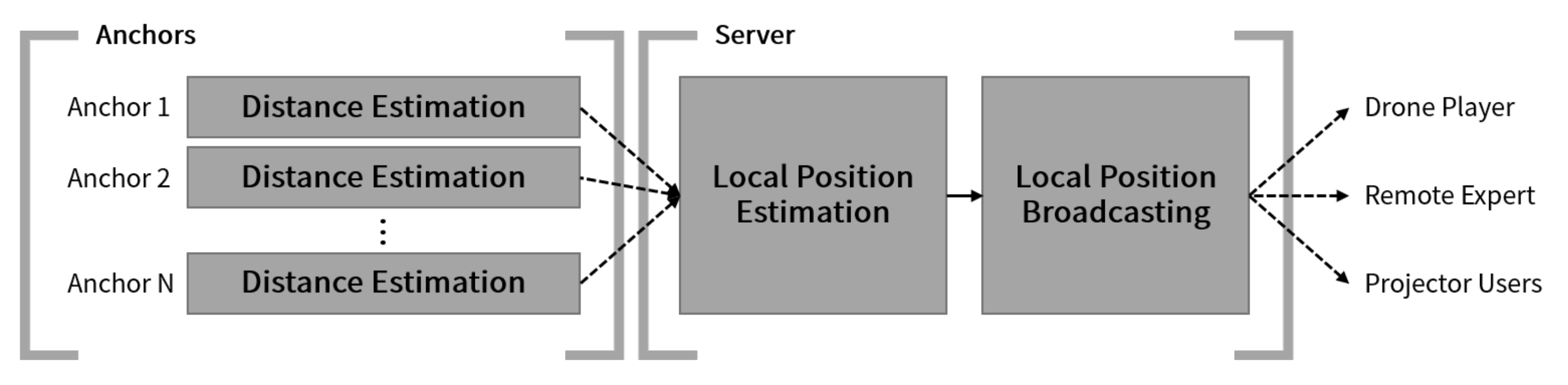 Electronics 10 02521 g024