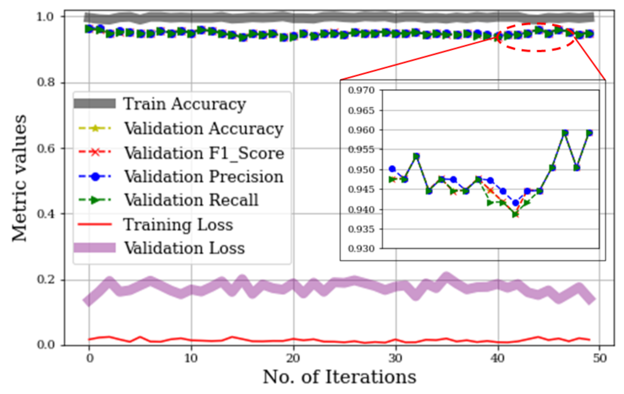 Electronics 10 02522 g006
