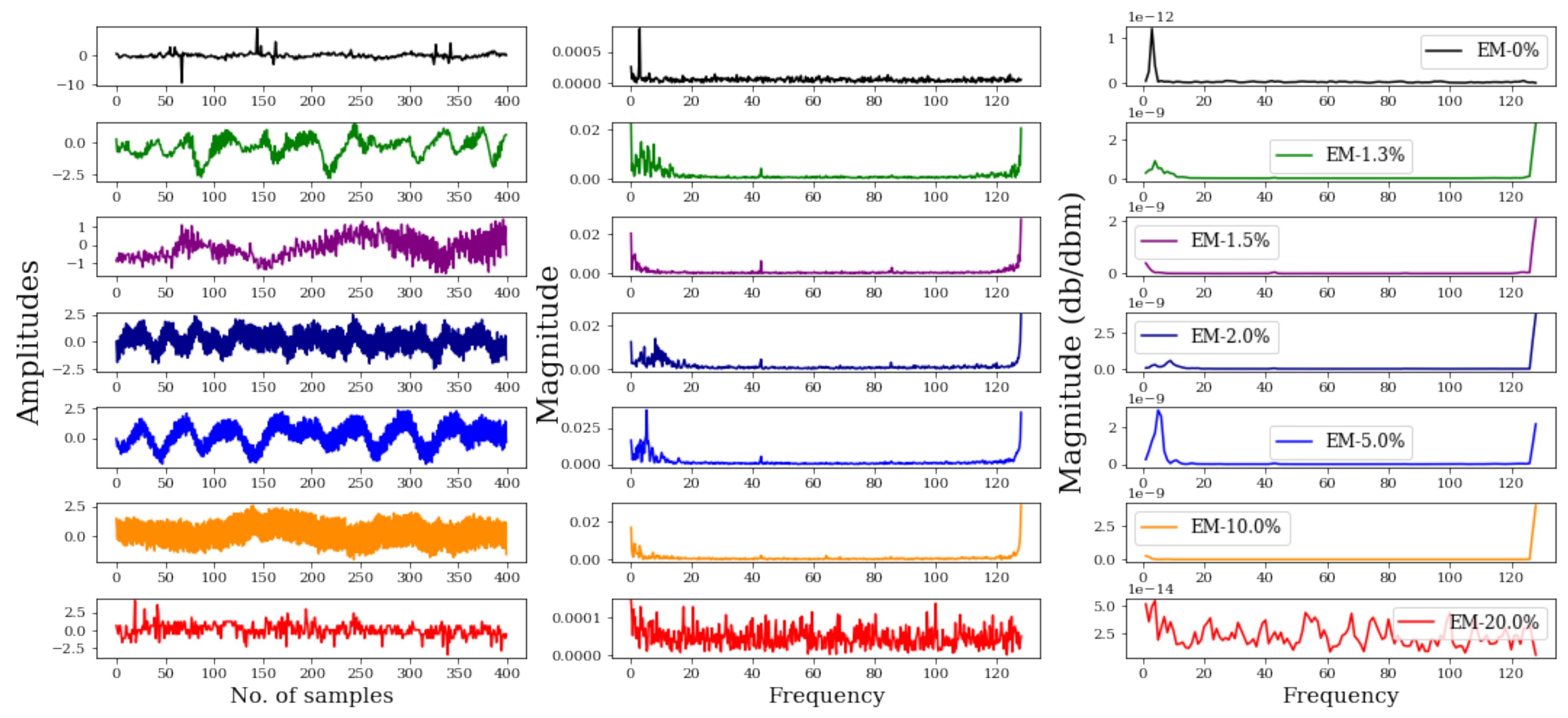 Electronics 10 02522 g0a5