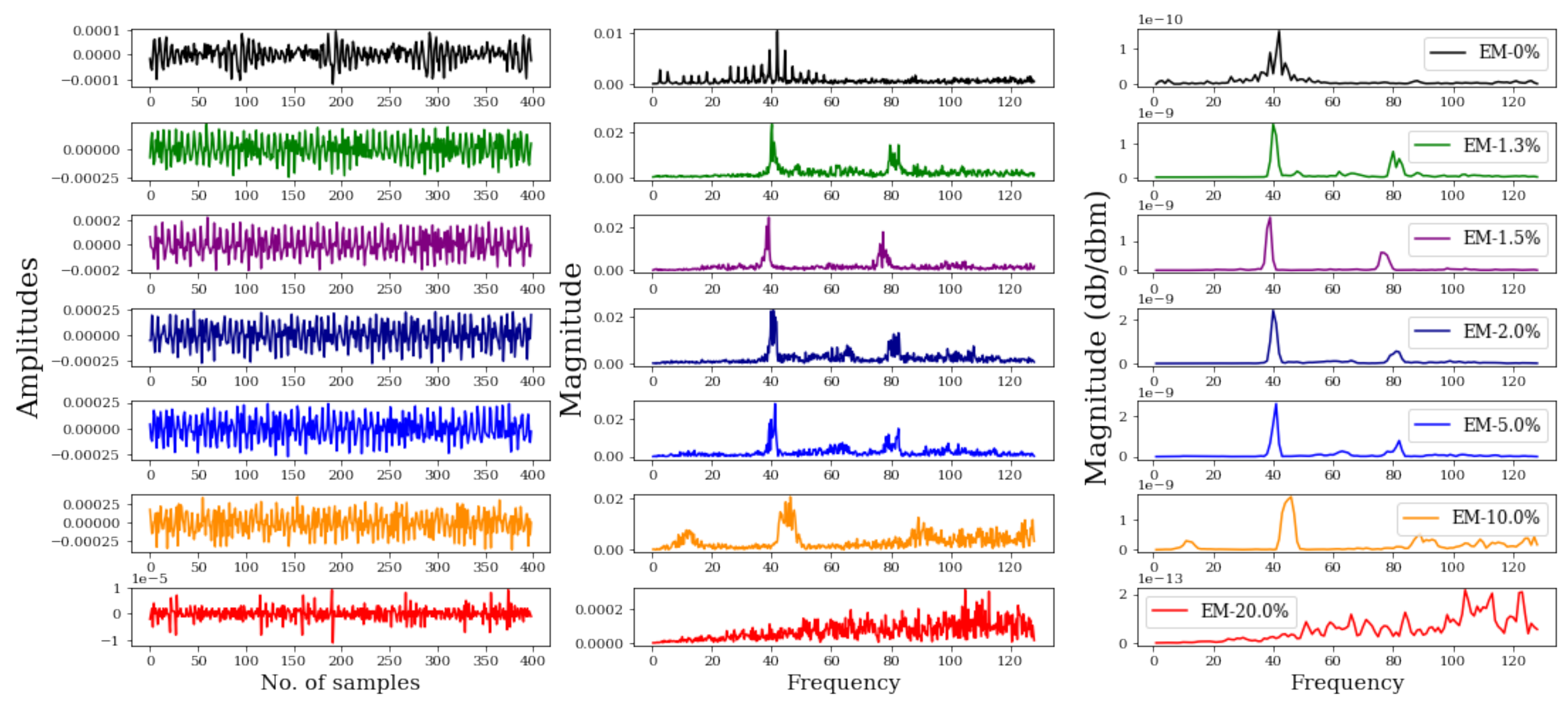 Electronics 10 02522 g0a8