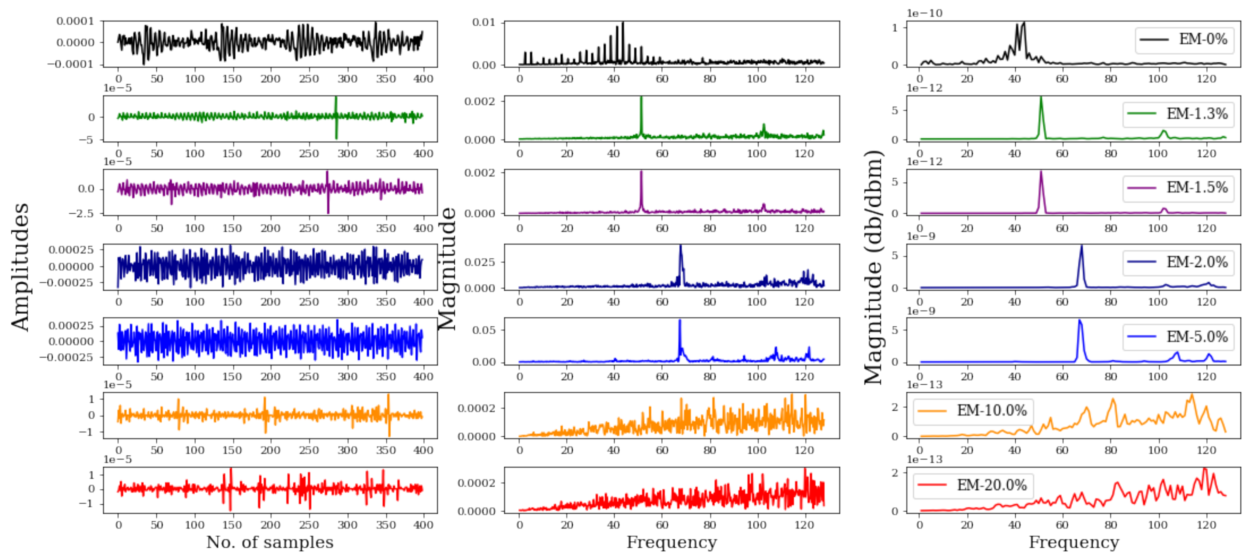 Electronics 10 02522 g0a9