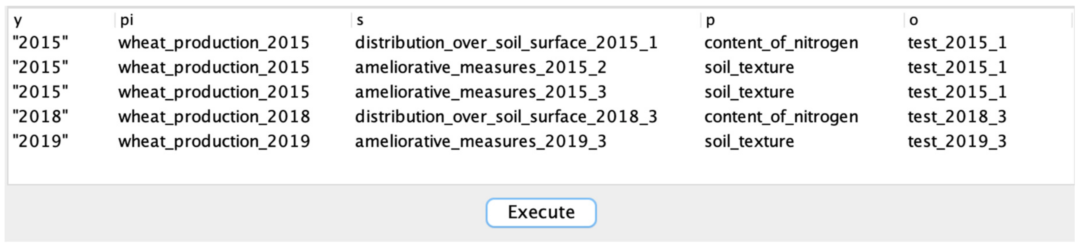 Electronics 10 02523 g005 550