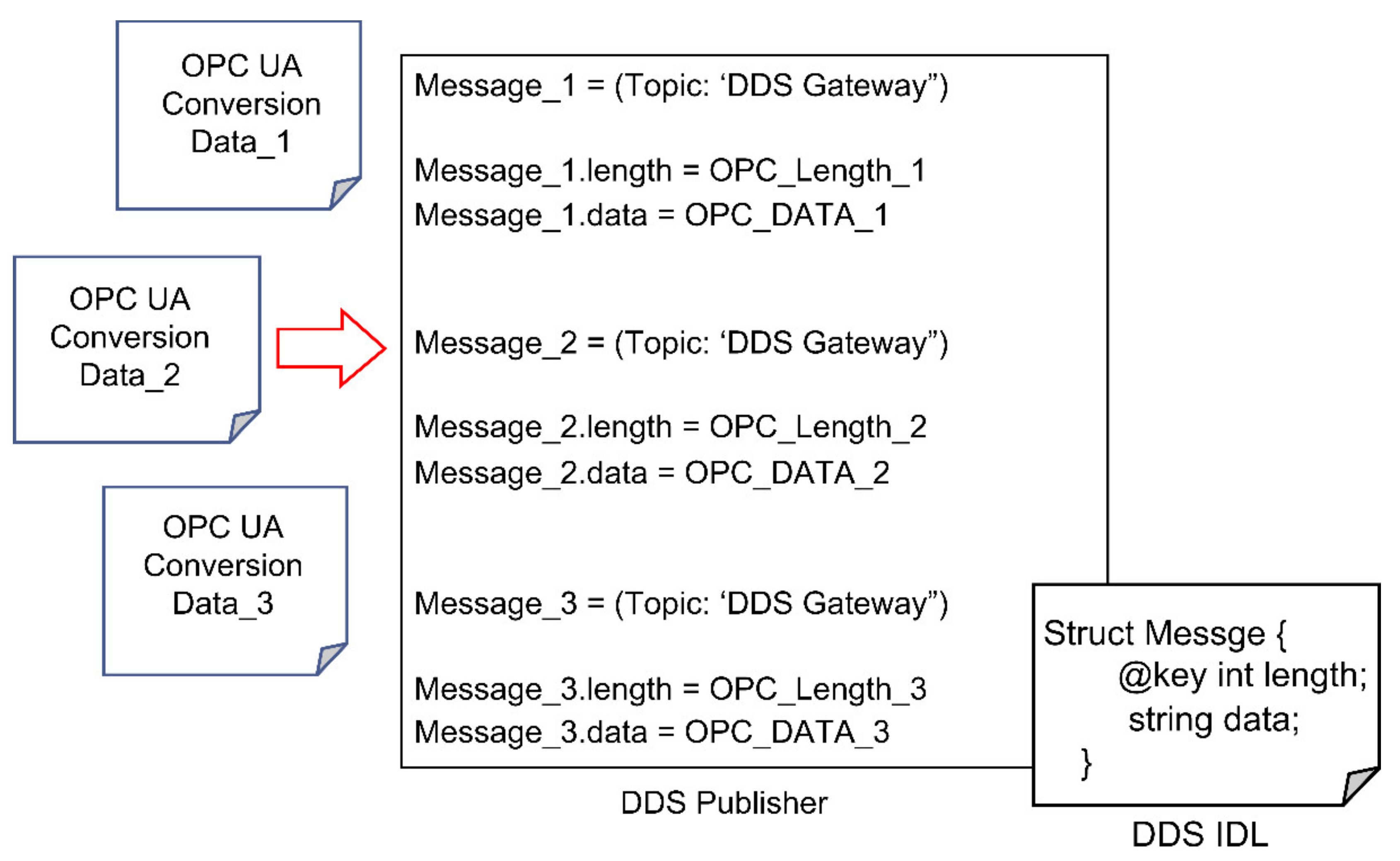 Electronics 10 02524 g010