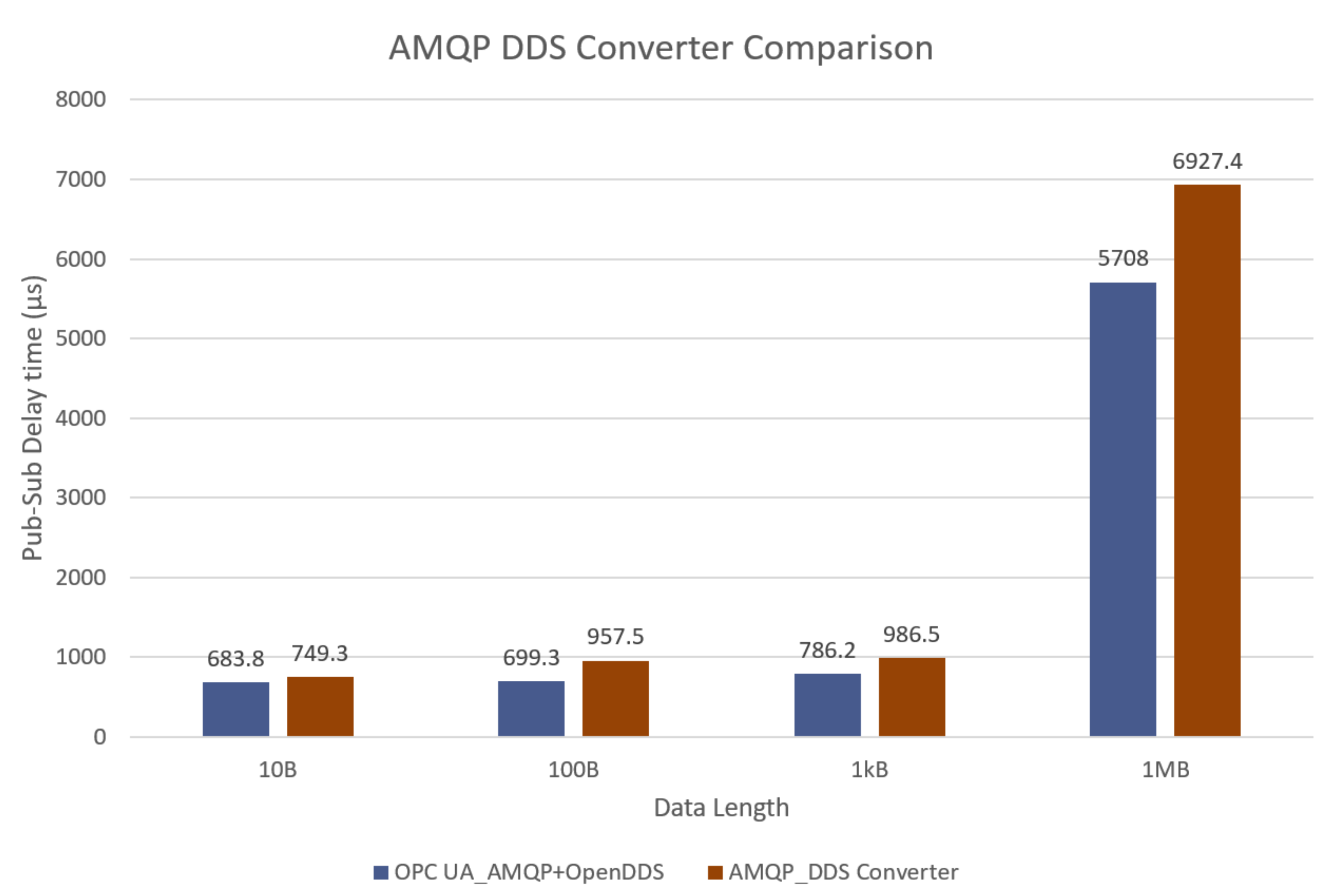 Electronics 10 02524 g018