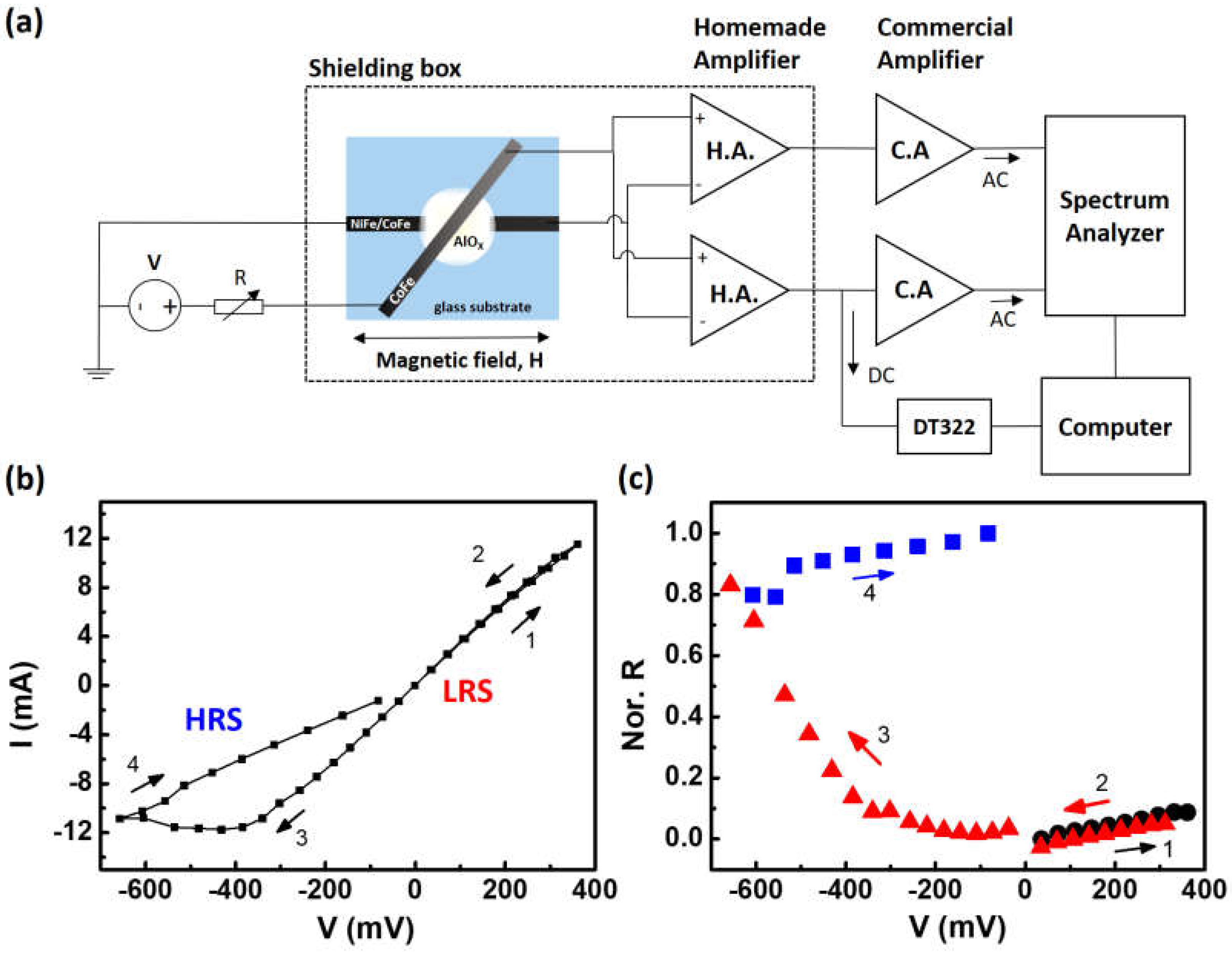 Electronics 10 02525 g002