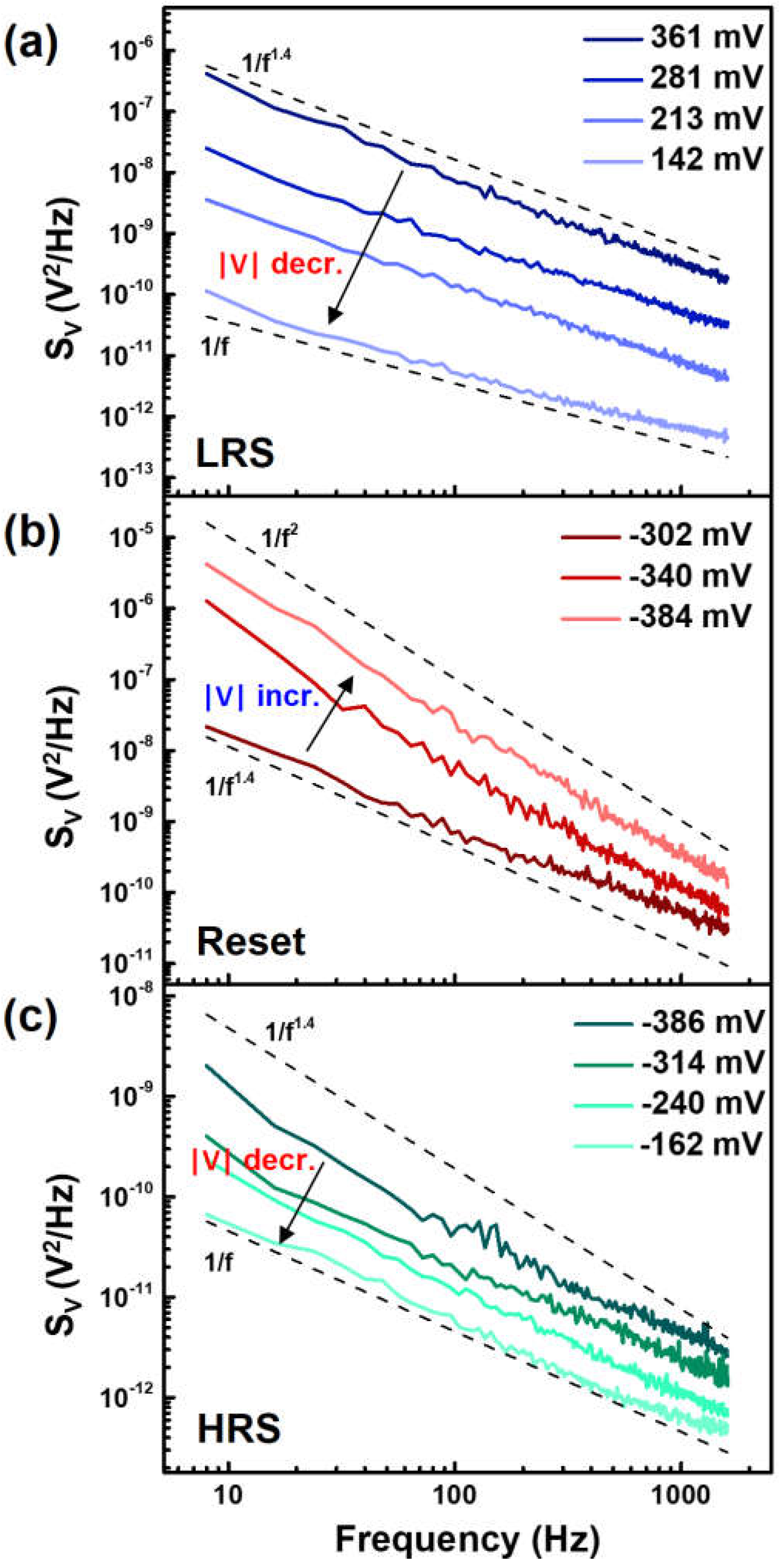 Electronics 10 02525 g003