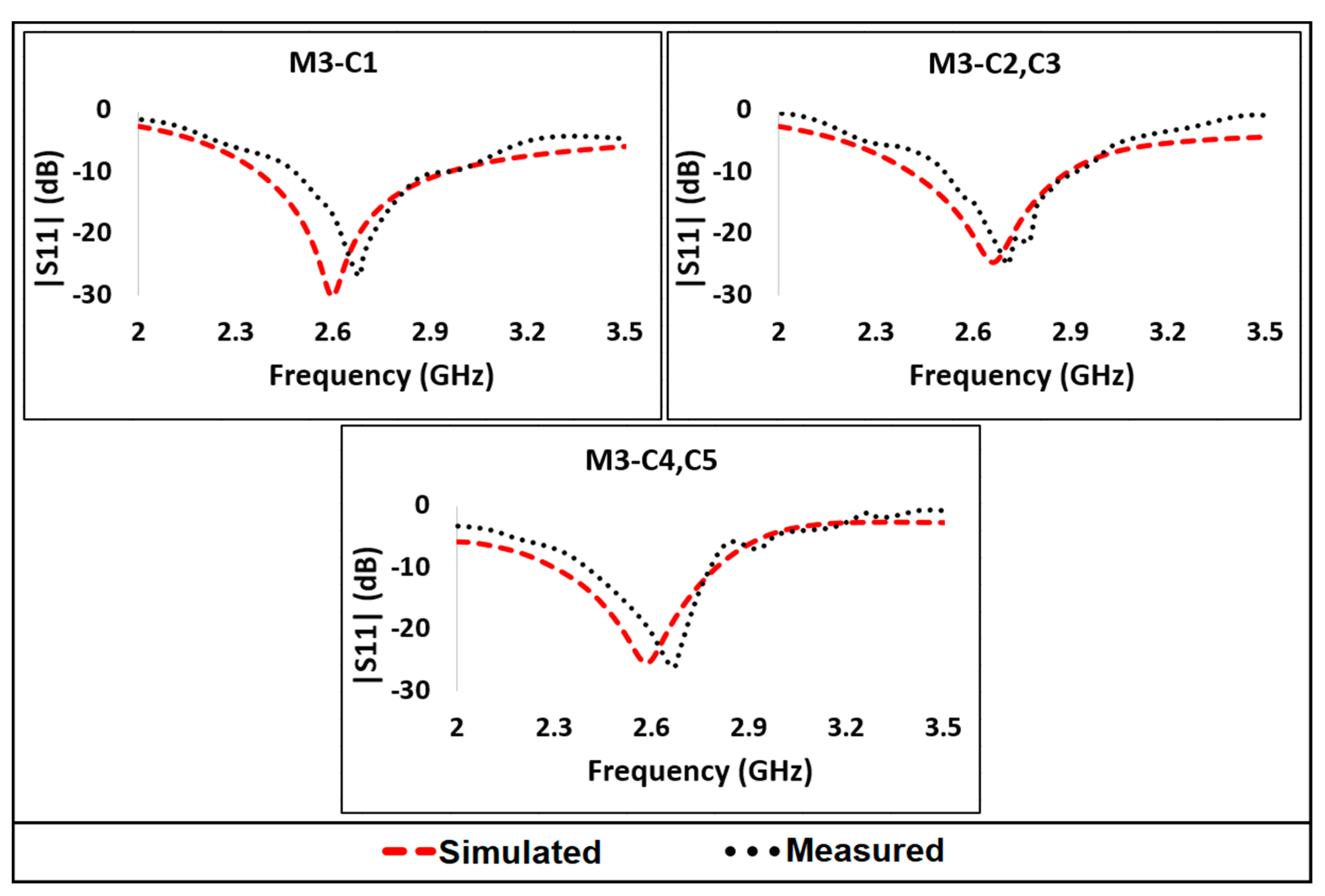 Electronics 10 02526 g008