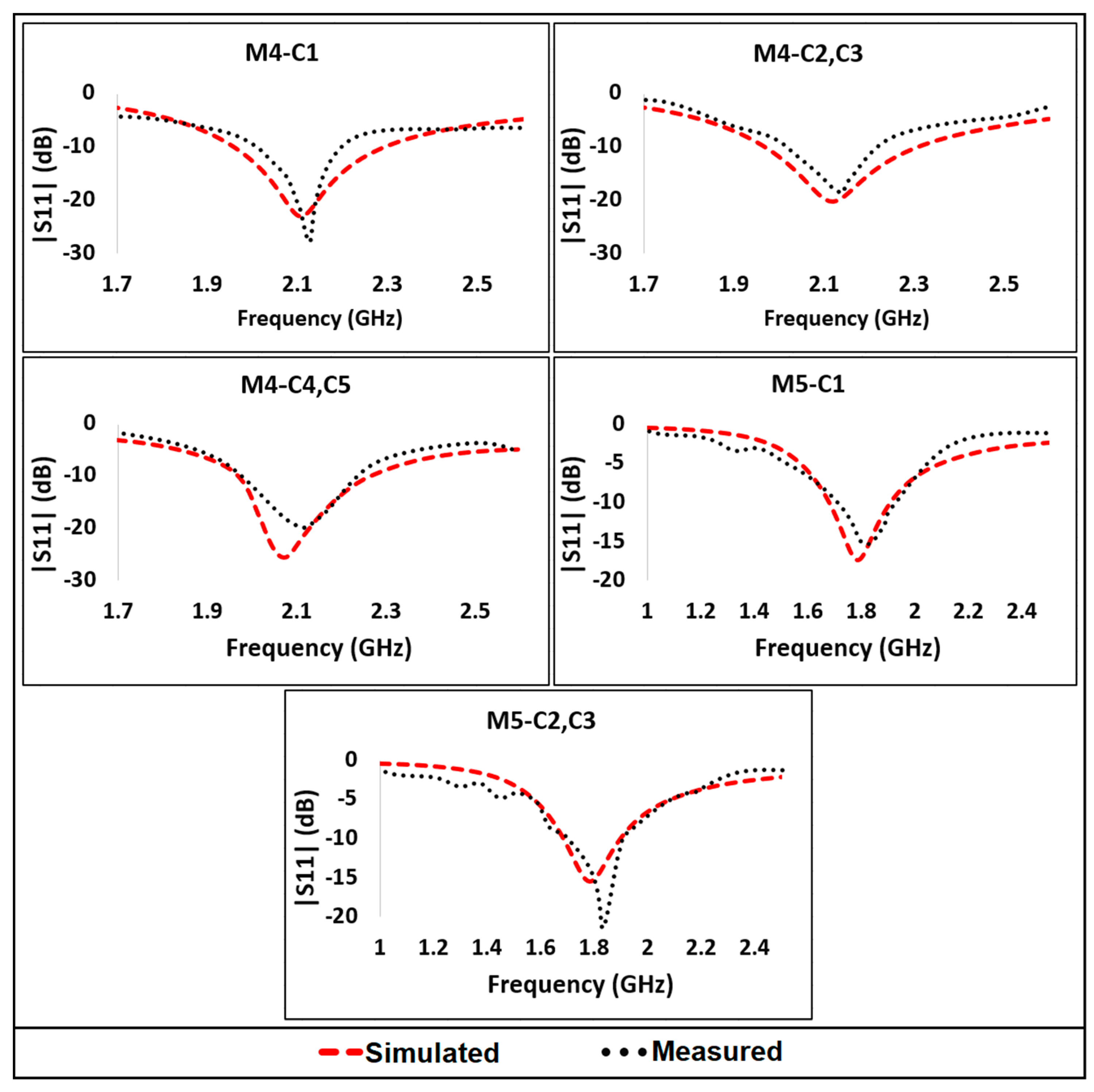 Electronics 10 02526 g009