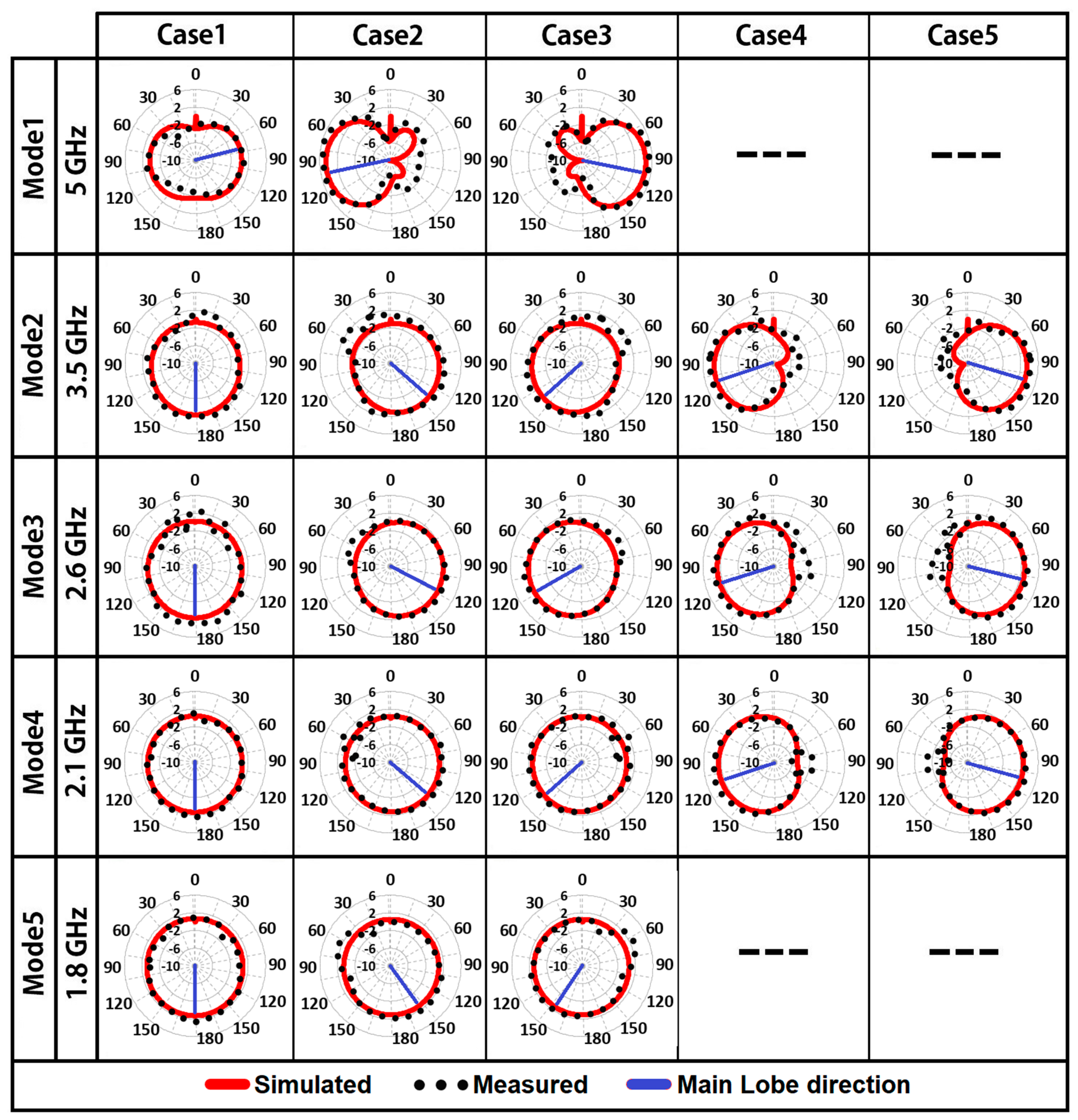 Electronics 10 02526 g011
