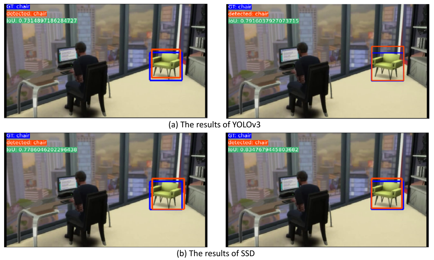 Electronics 10 02527 g0a2a