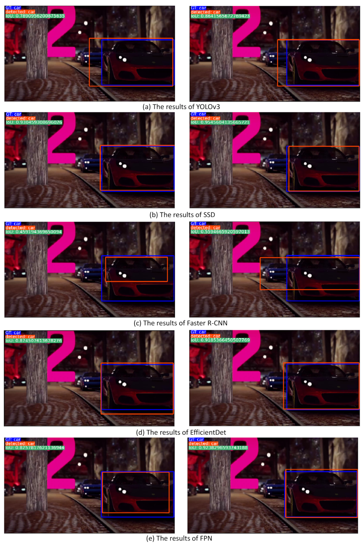 Electronics 10 02527 g0a4