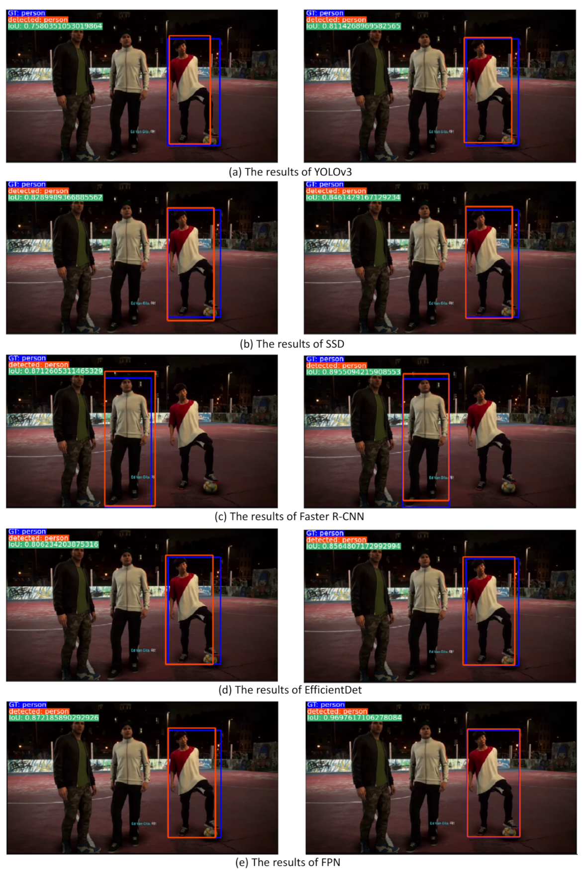 Electronics 10 02527 g0a5