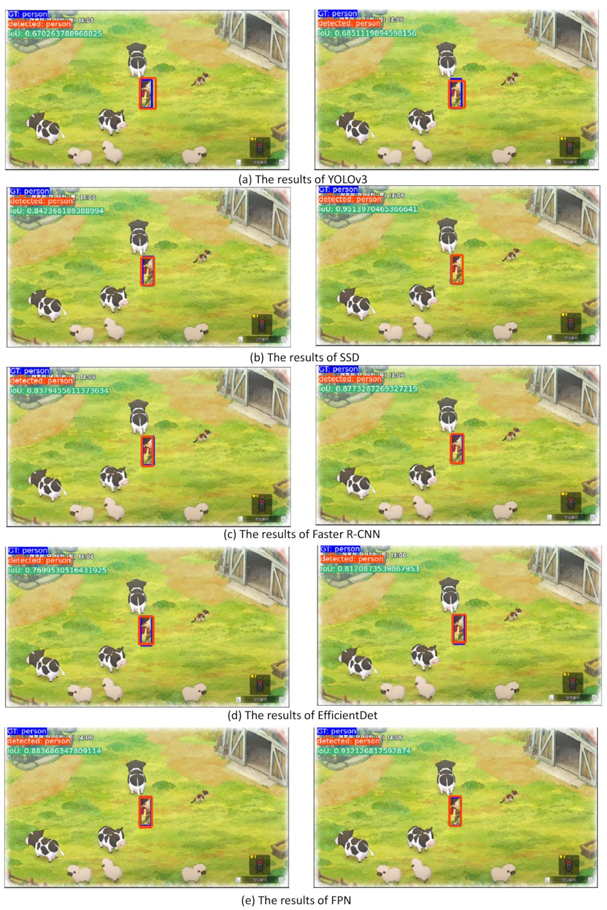 Electronics 10 02527 g0a6