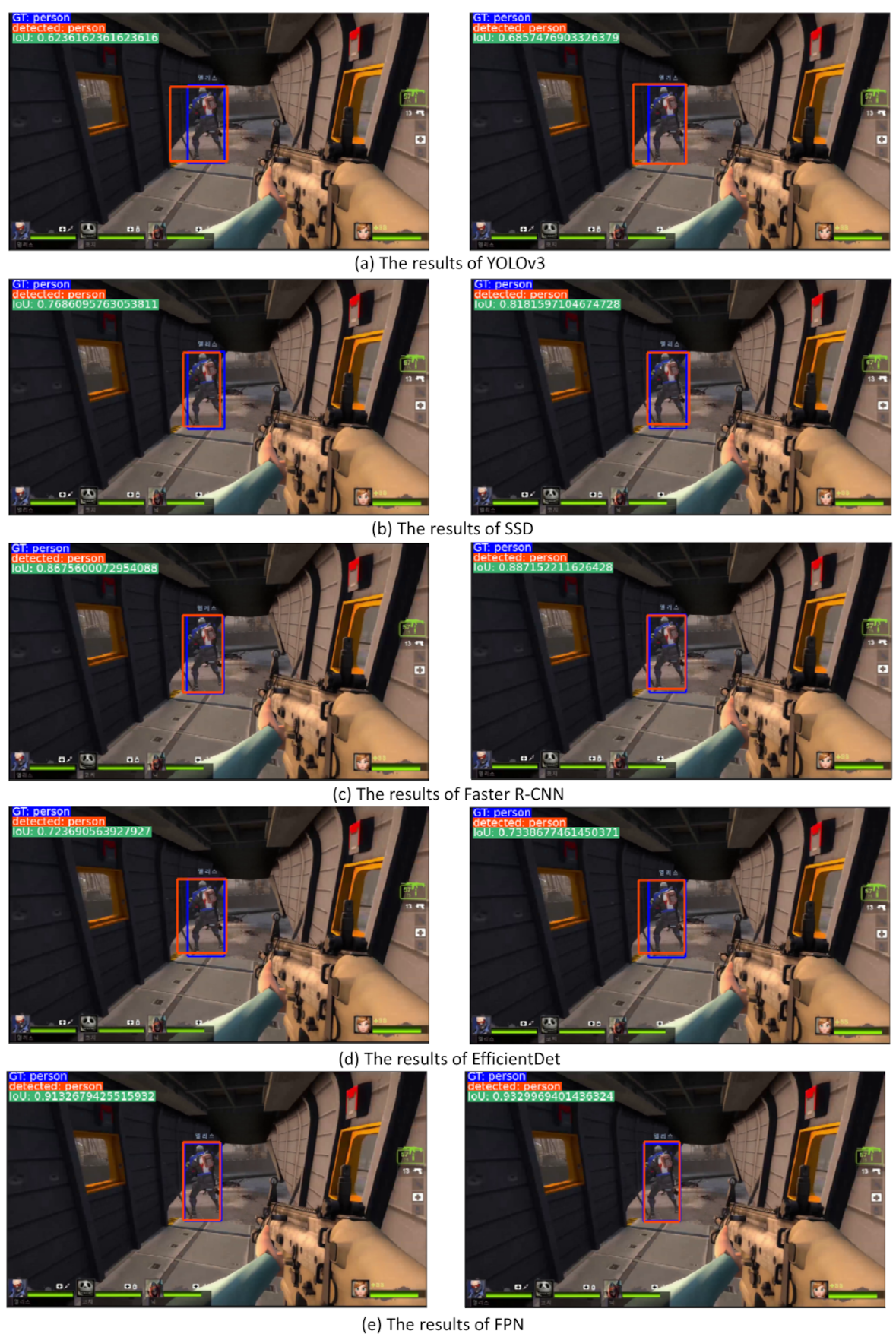 Electronics 10 02527 g0a7