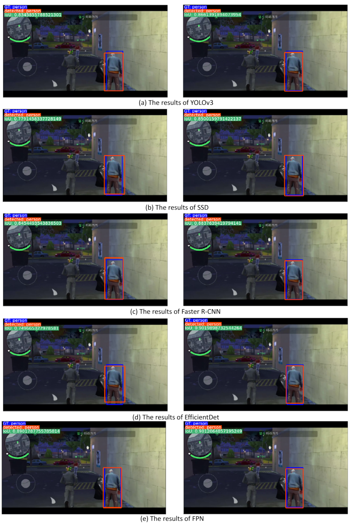 Electronics 10 02527 g0a8