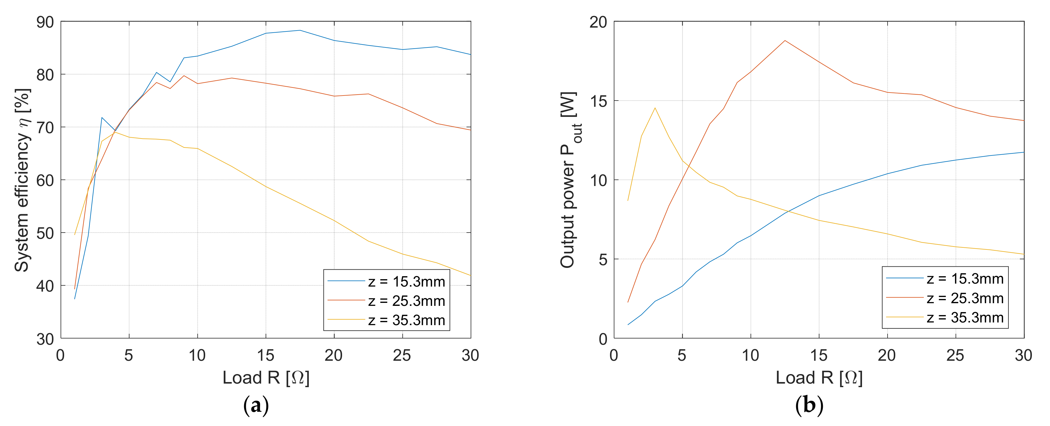 Electronics 10 02528 g022 550