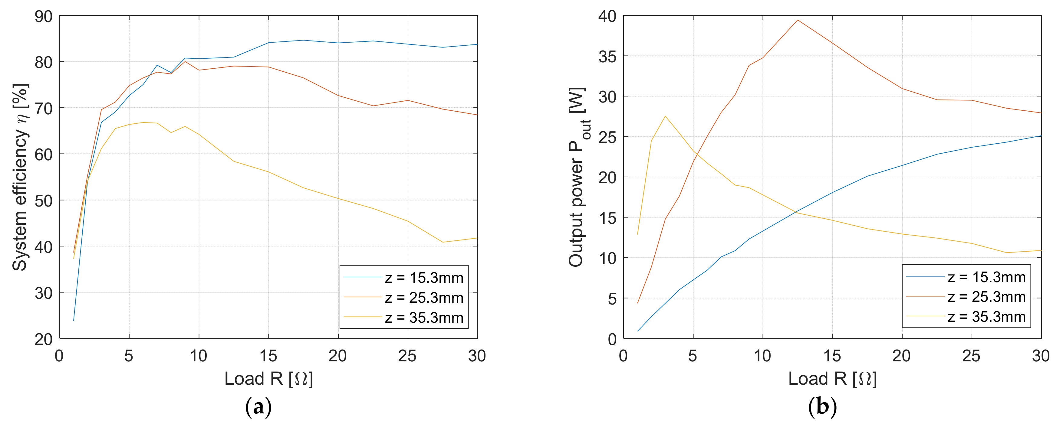Electronics 10 02528 g023 550