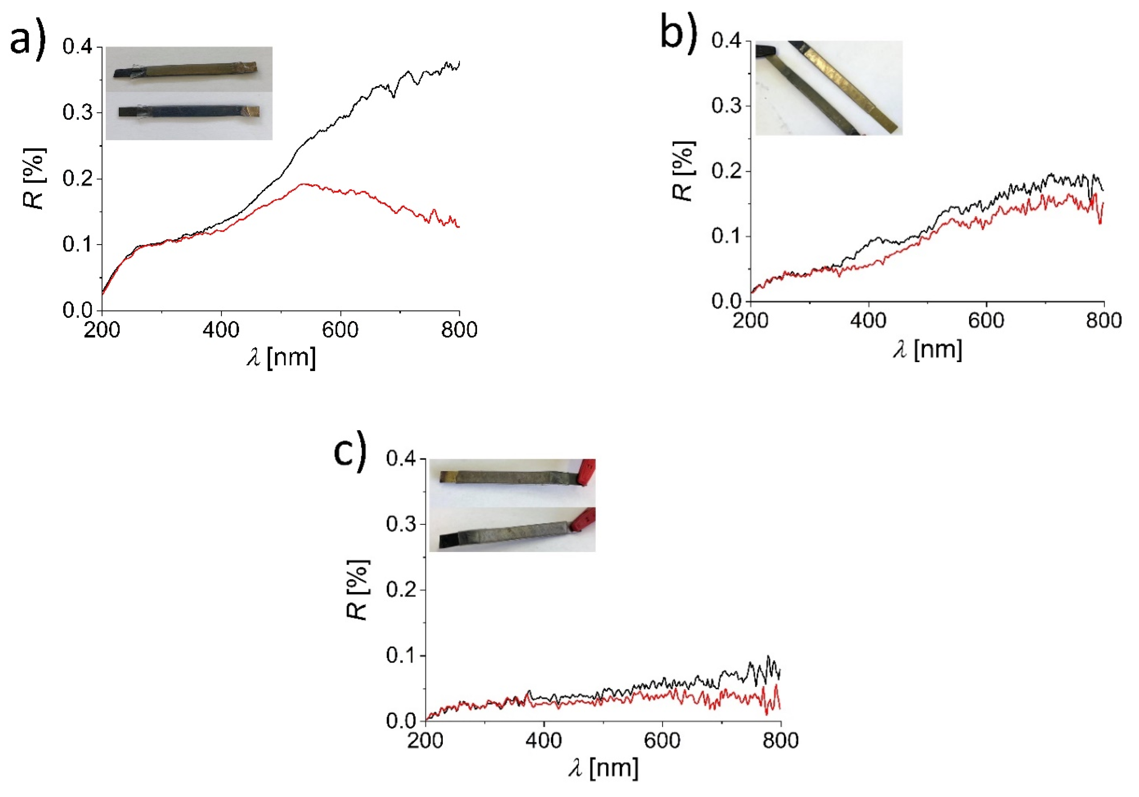 Electronics 10 02529 g002