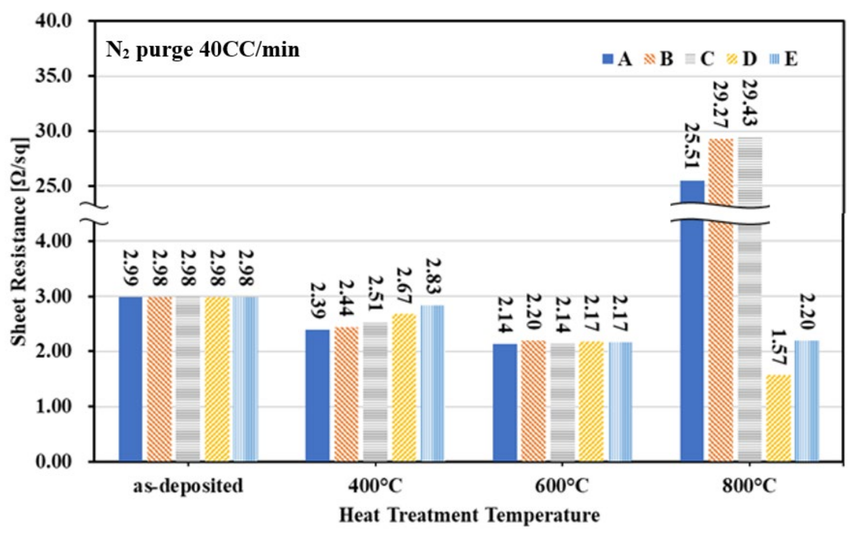 Electronics 10 02535 g005 Electronics 10 02535 g005