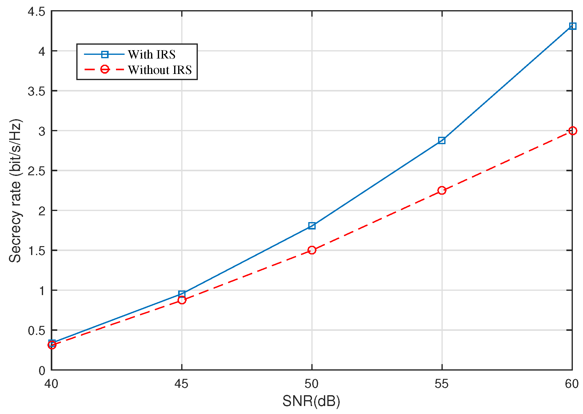 Electronics 10 02536 g007 550