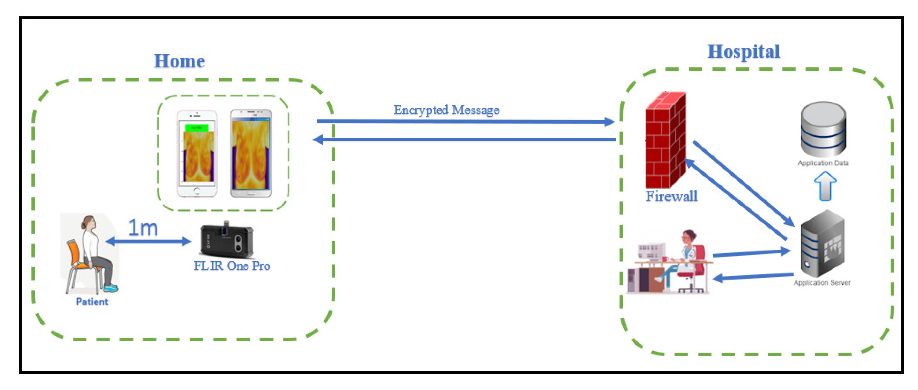 log messages valentina studio pro log messages valentina studio pro