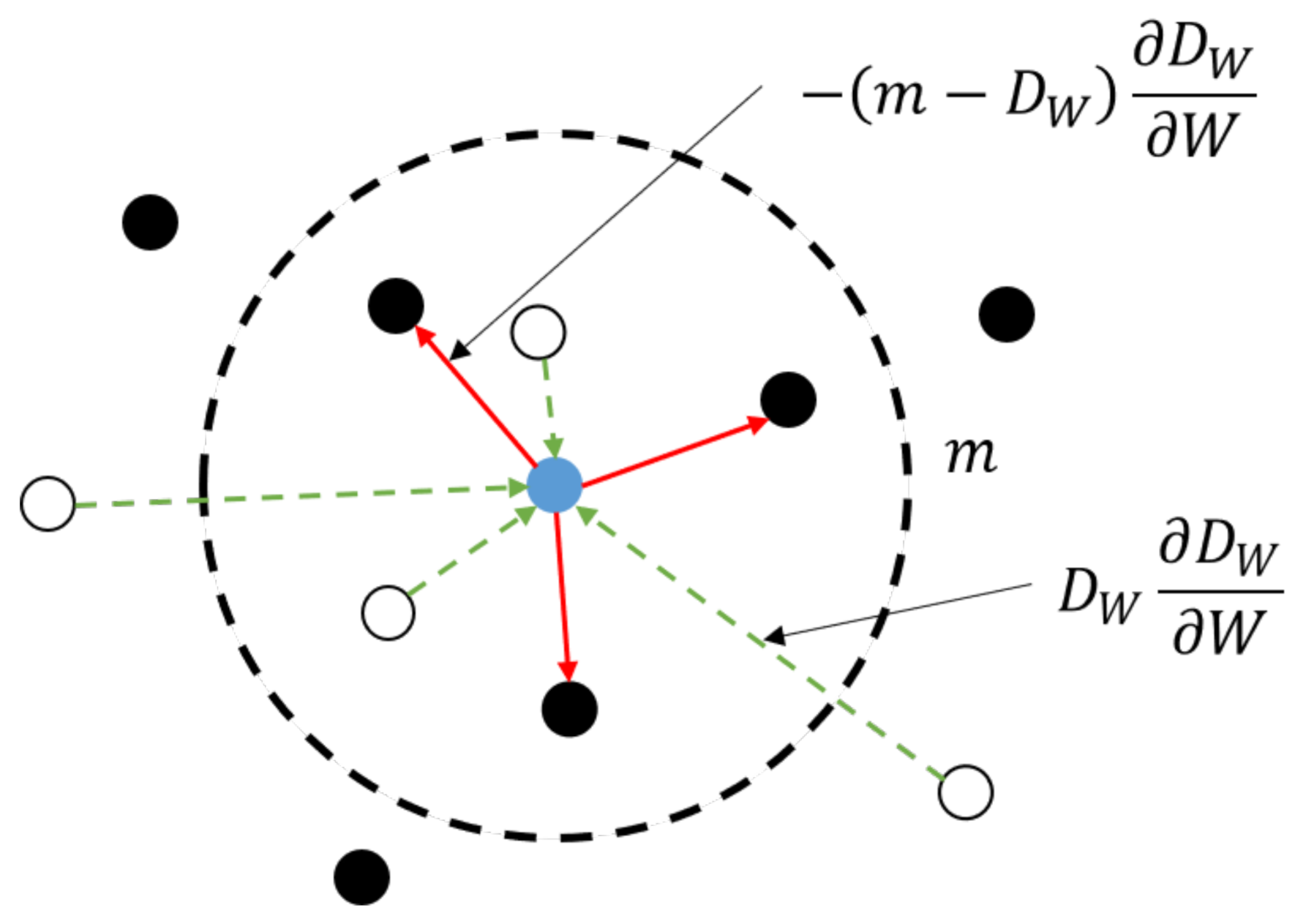 Electronics 10 02539 g006 550