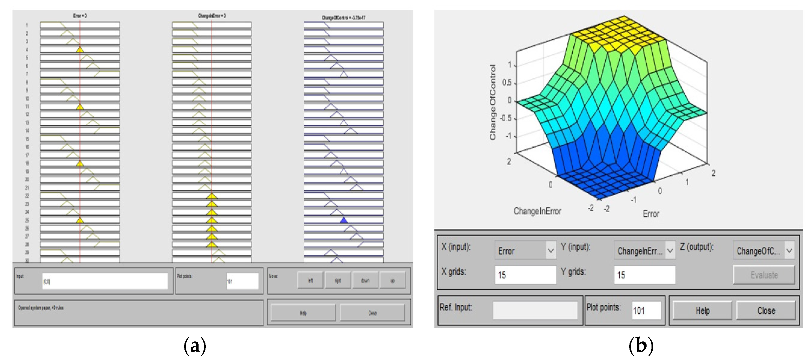 Electronics 10 02541 g006a