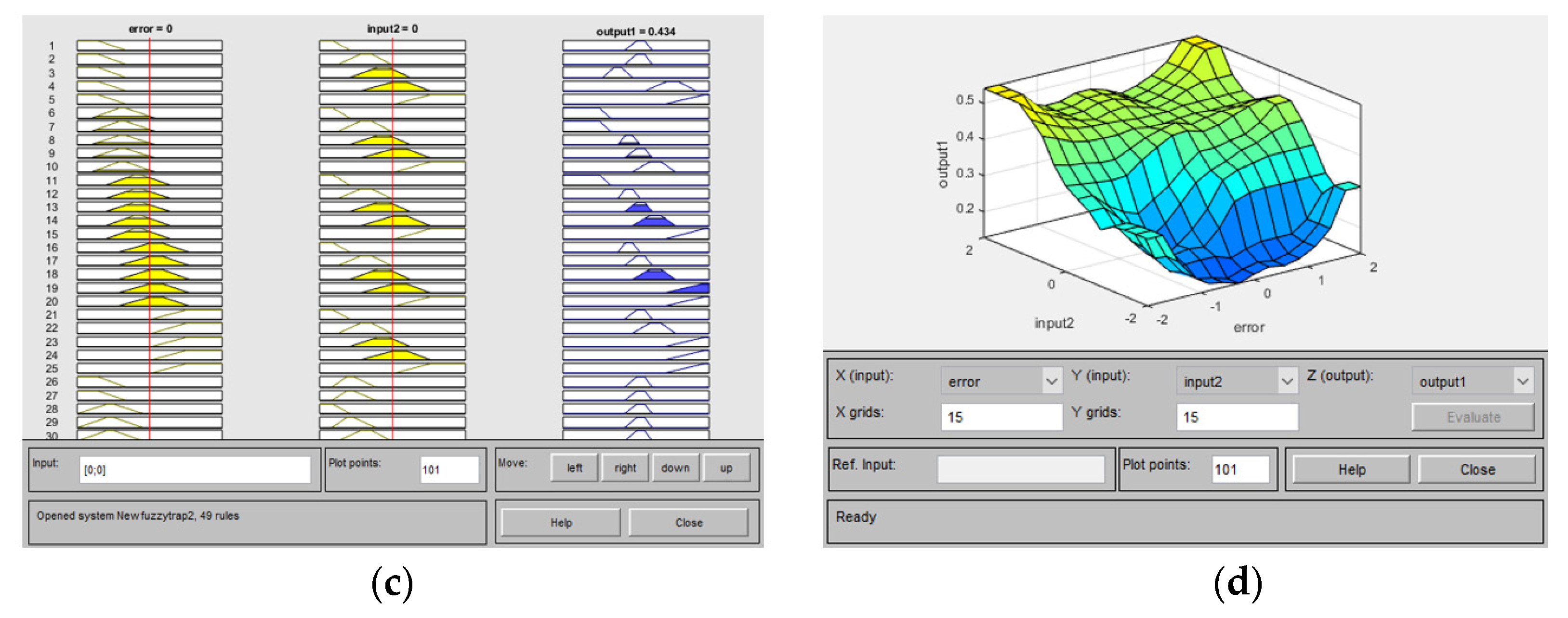 Electronics 10 02541 g006b