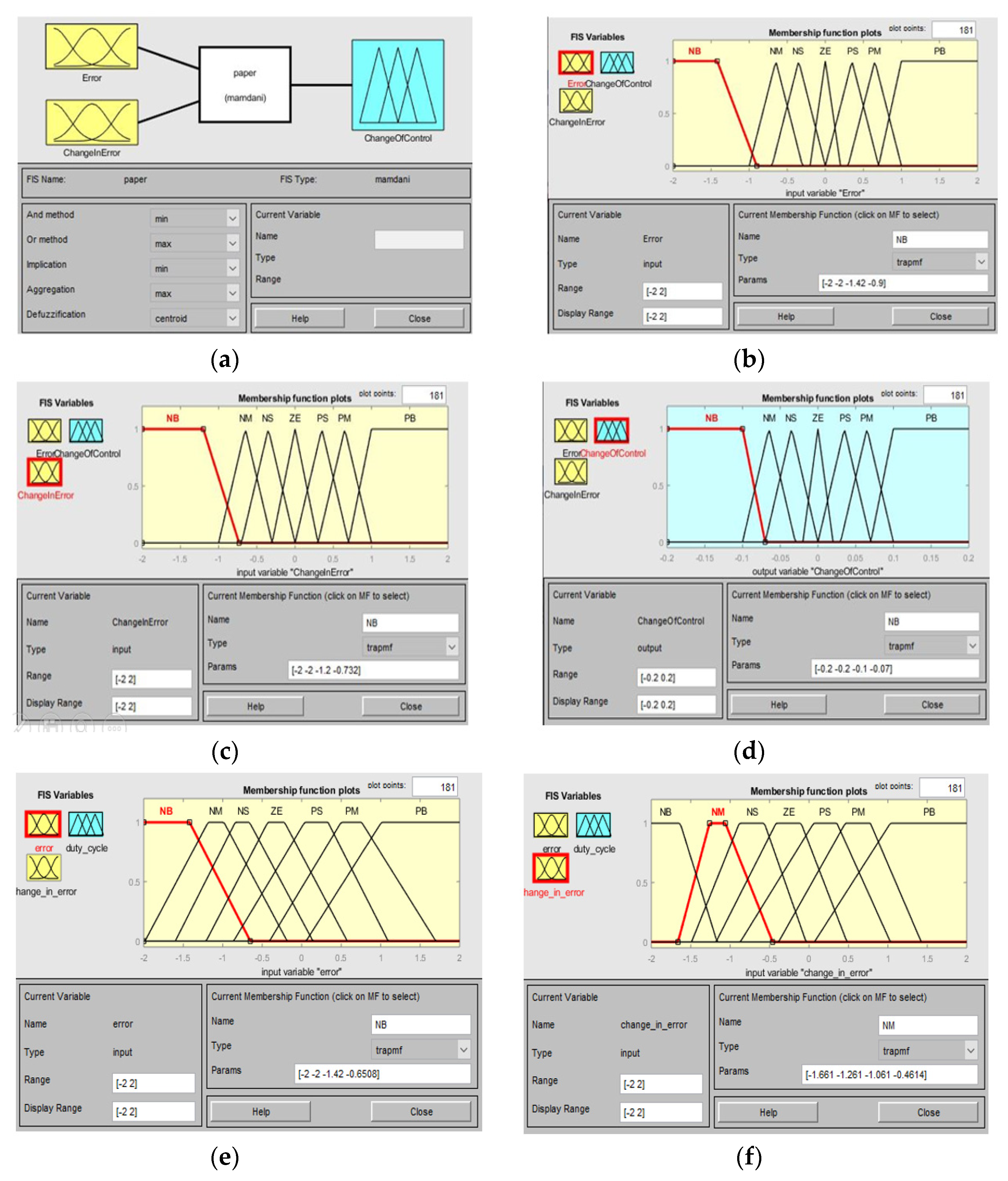 Electronics 10 02541 g007a