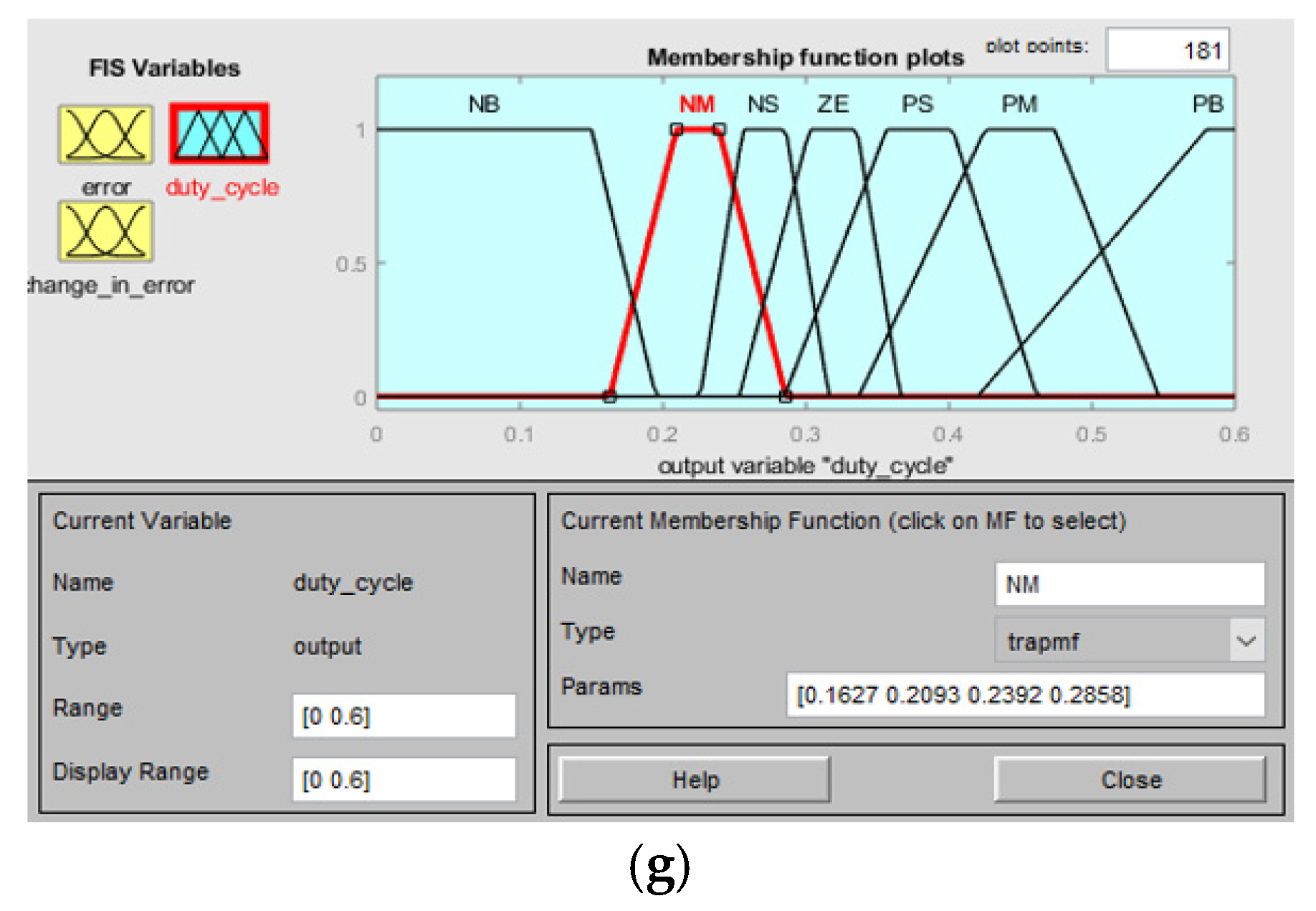Electronics 10 02541 g007b