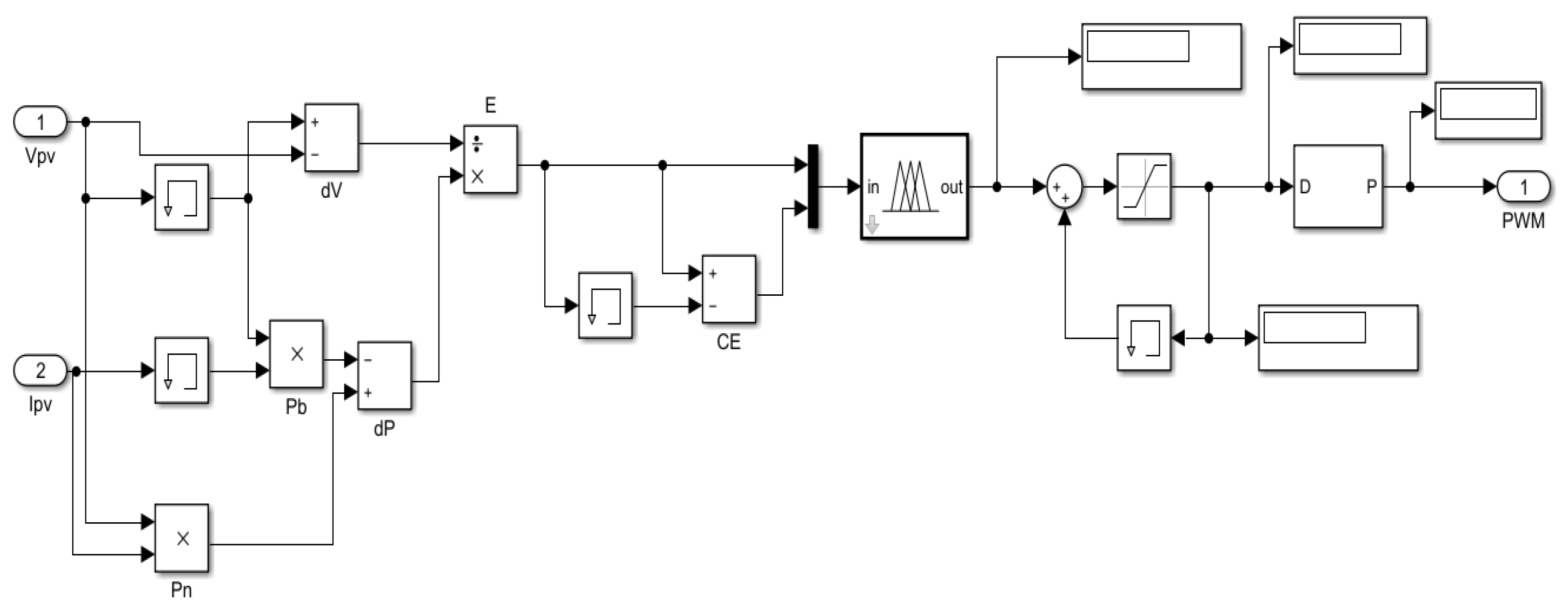 Electronics 10 02541 g008