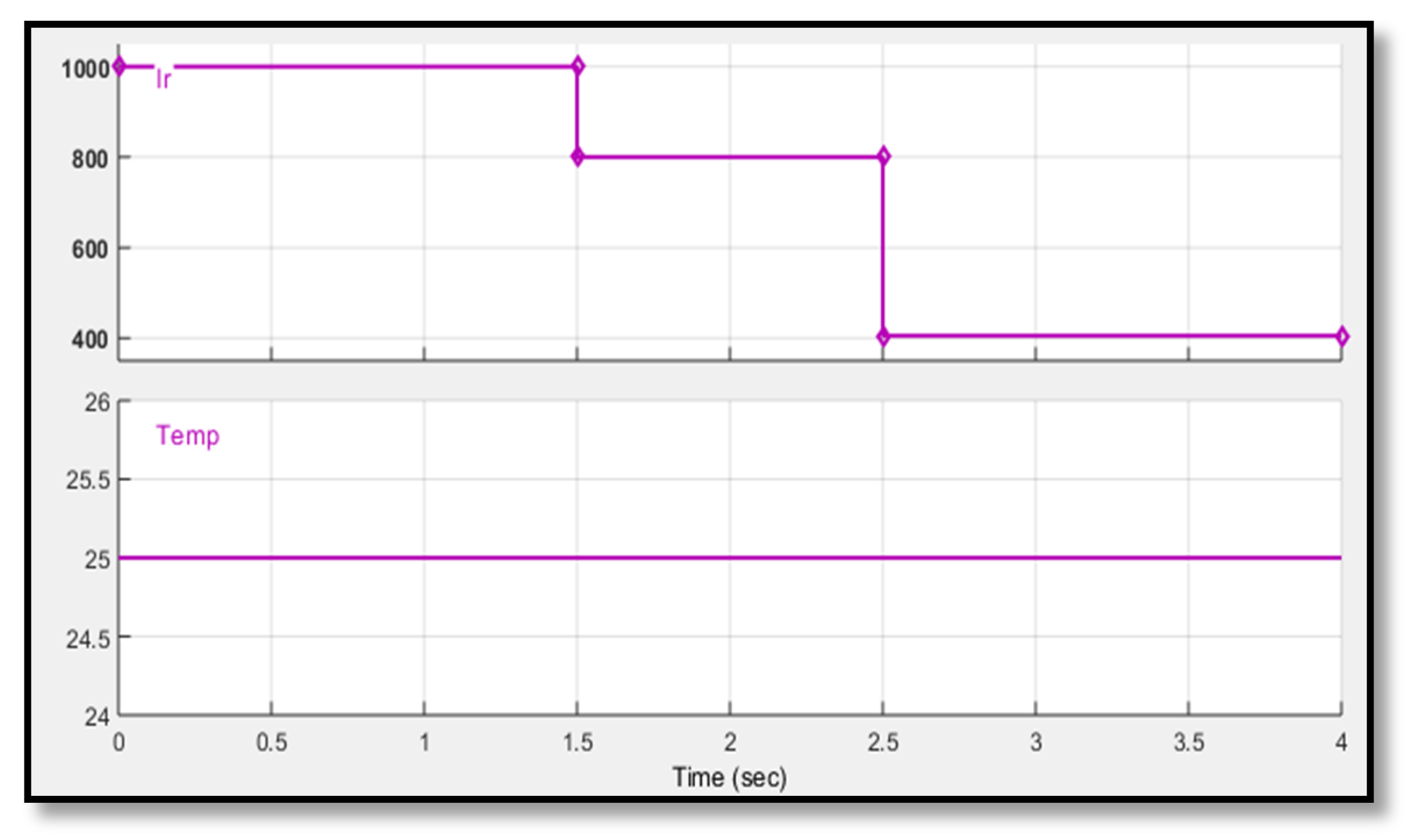 Electronics 10 02541 g010