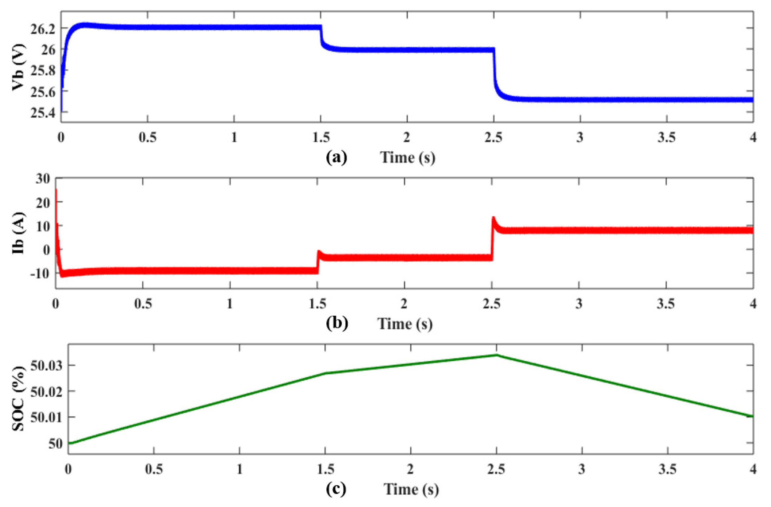 Electronics 10 02541 g014