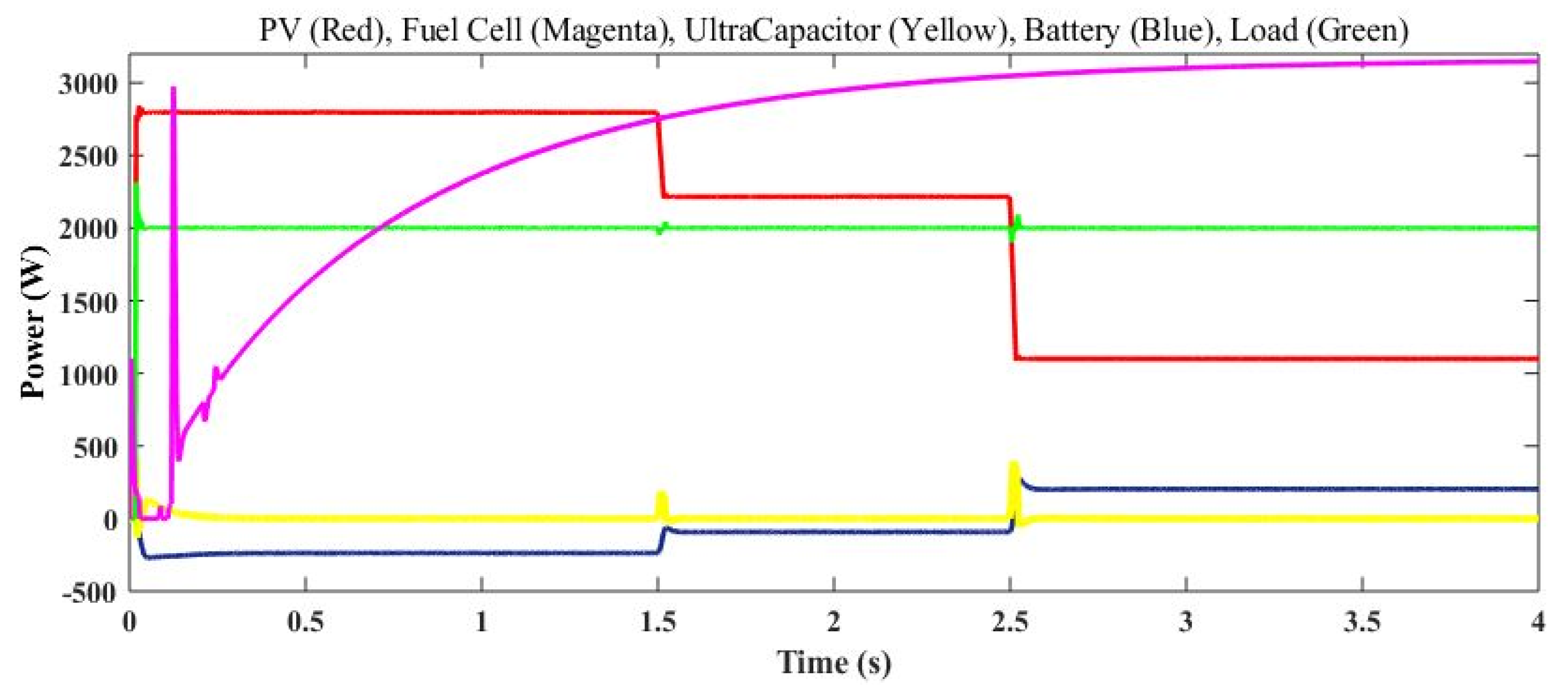 Electronics 10 02541 g017