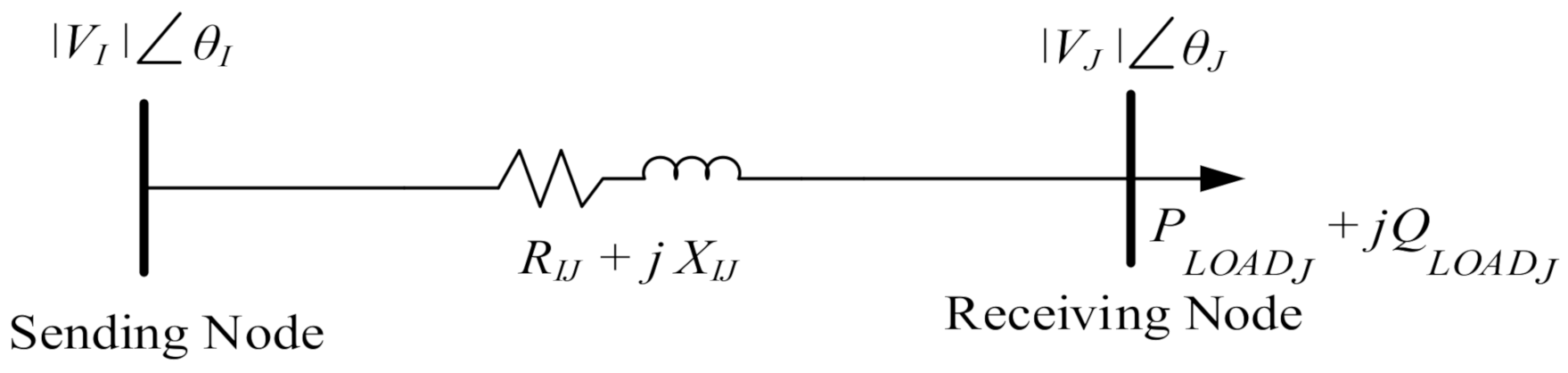 Electronics 10 02542 g001 550
