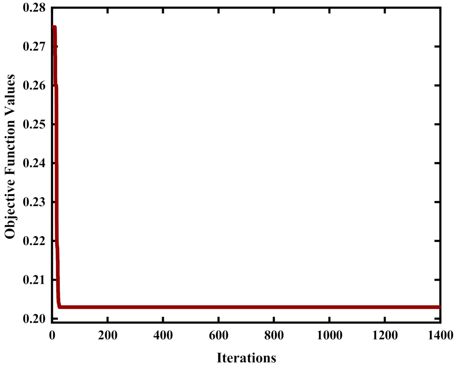 Electronics 10 02542 g007 550