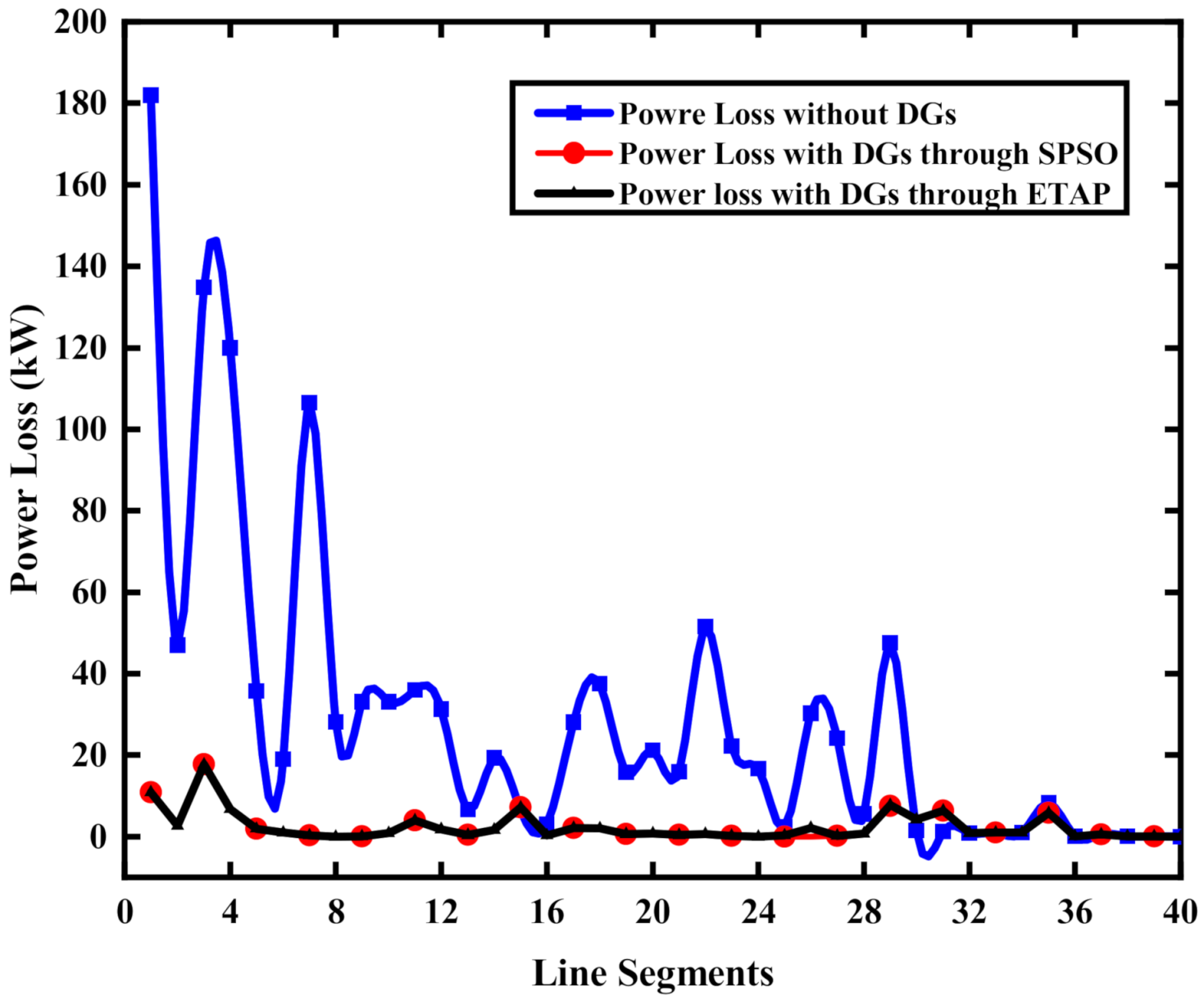 Electronics 10 02542 g010 550