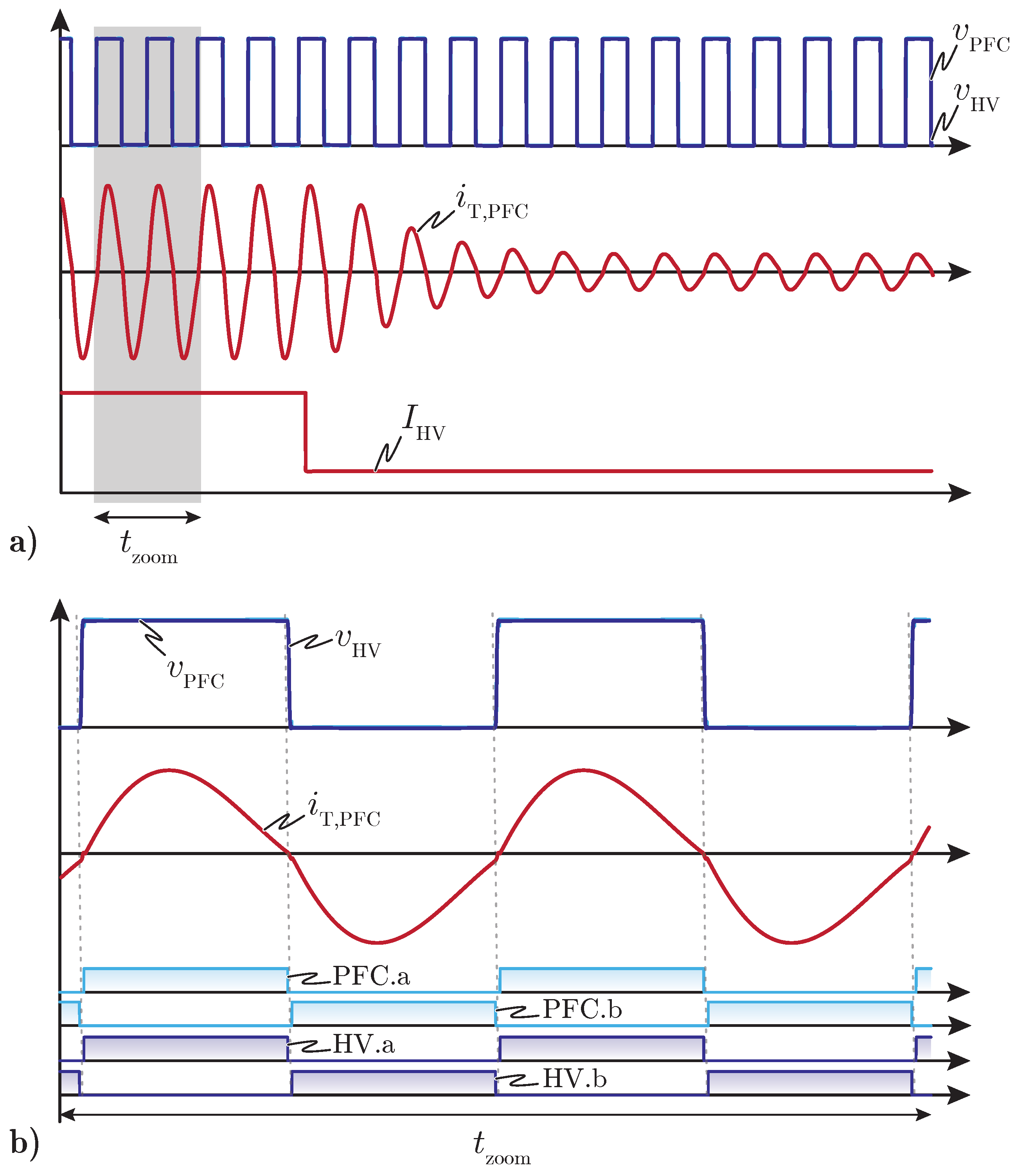 Electronics 10 02543 g002 550