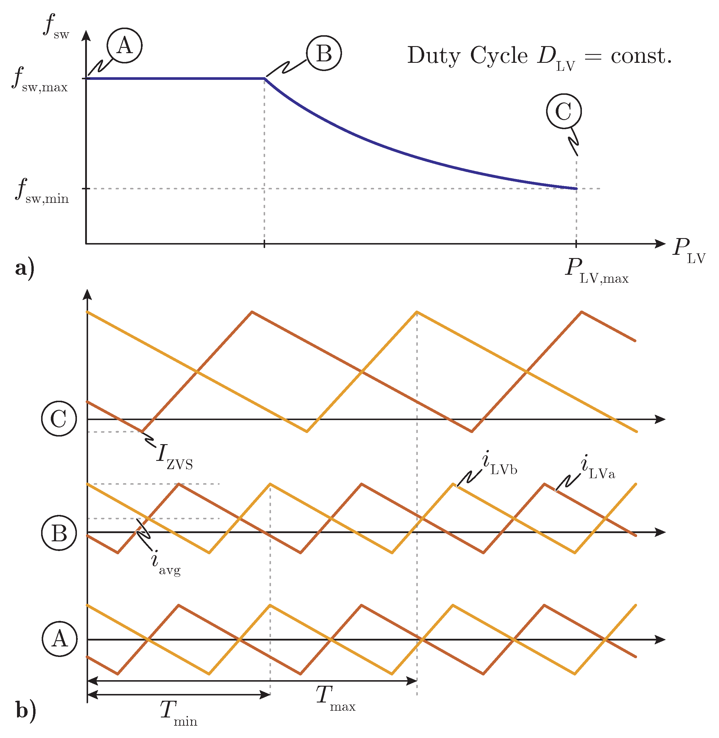 Electronics 10 02543 g004 550
