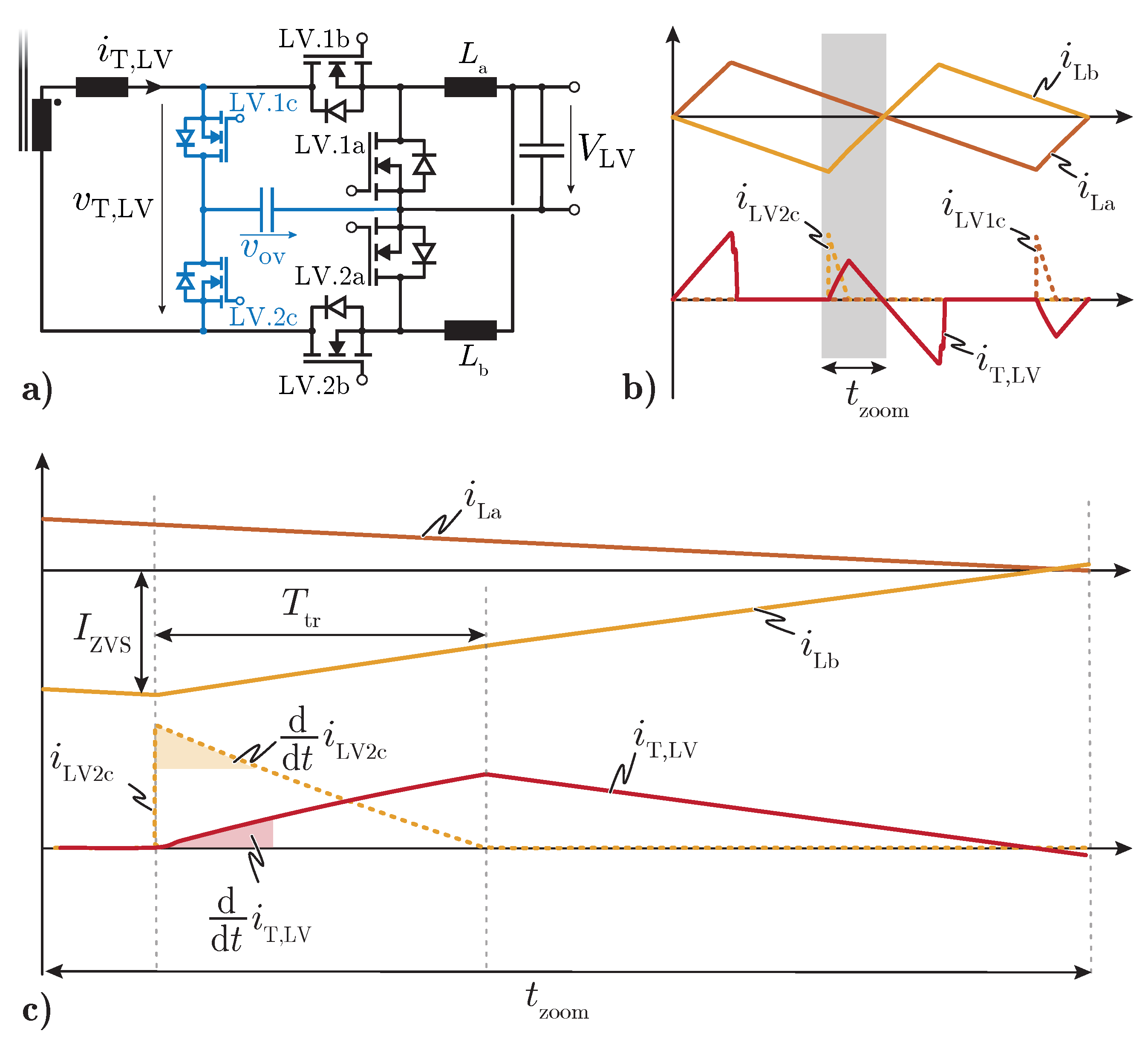 Electronics 10 02543 g005 550